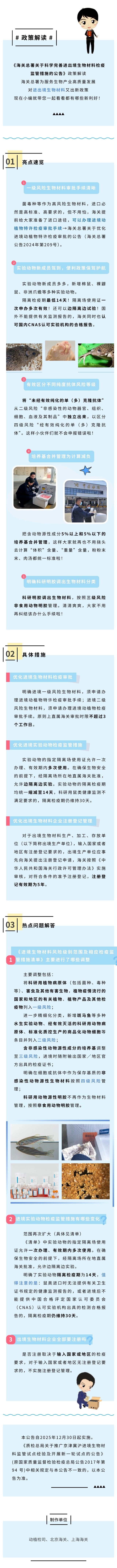 政策解读 | 海关总署关于科学完善进出境生物材料检疫监管措施的公告 政策解读 | 海关总署关于科学完善进出境生物材料检疫监管措施的公告