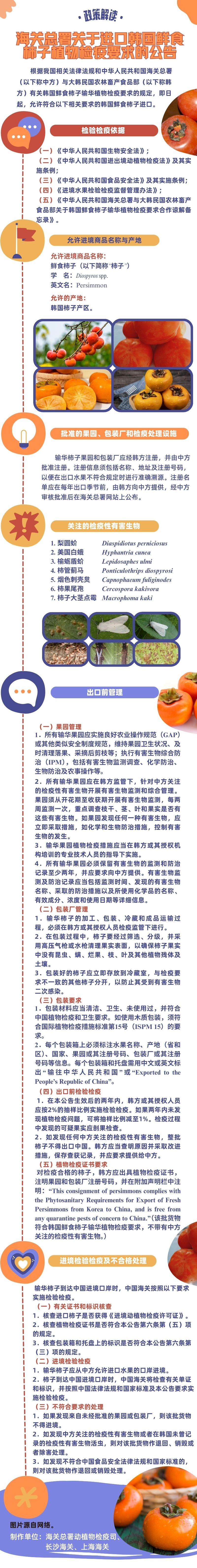 海关总署关于进口-韩国柿子政策解读 海关总署关于进口-韩国柿子政策解读