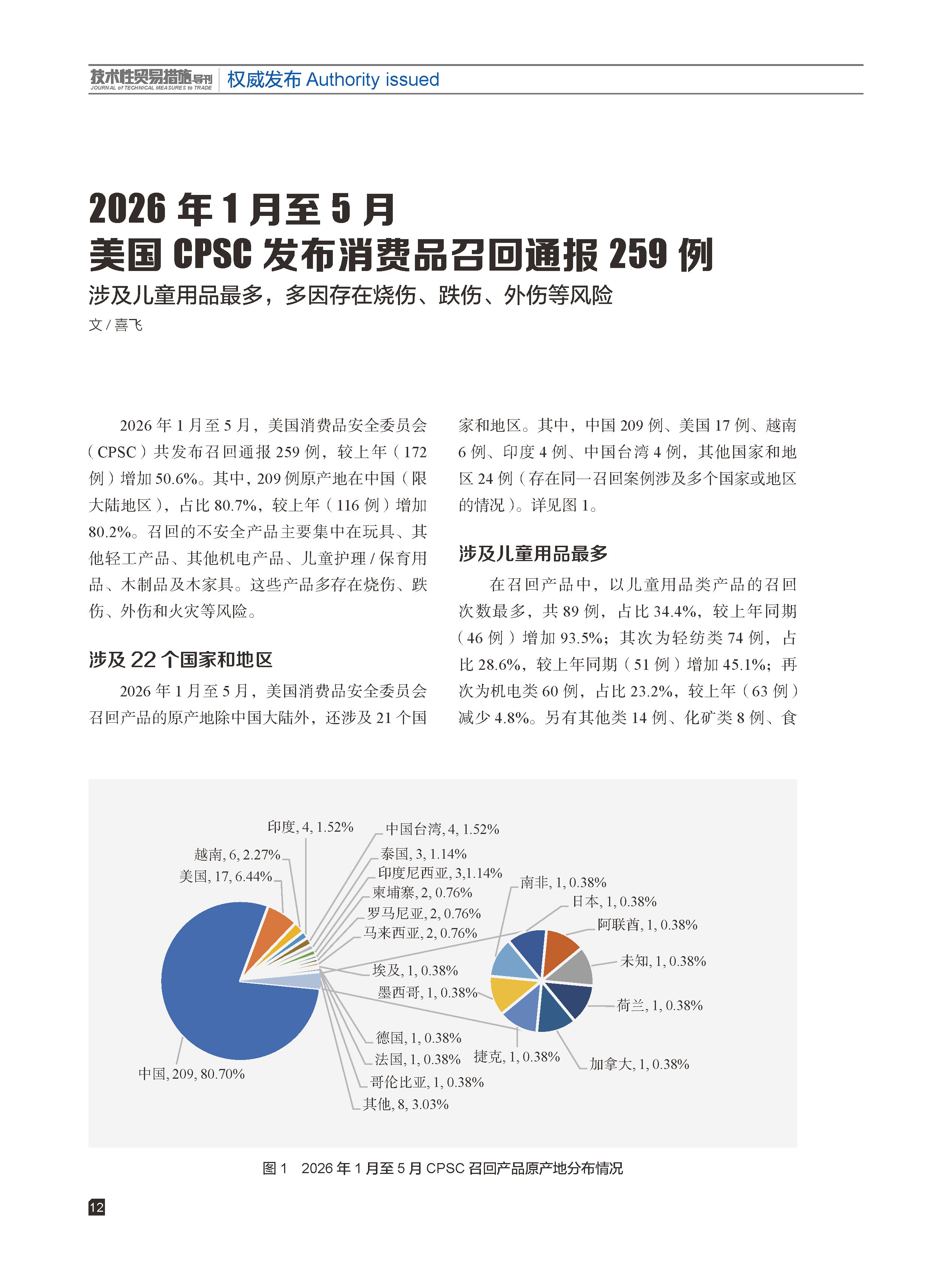 2026年第3期技术性贸易措施导刊 第14页
