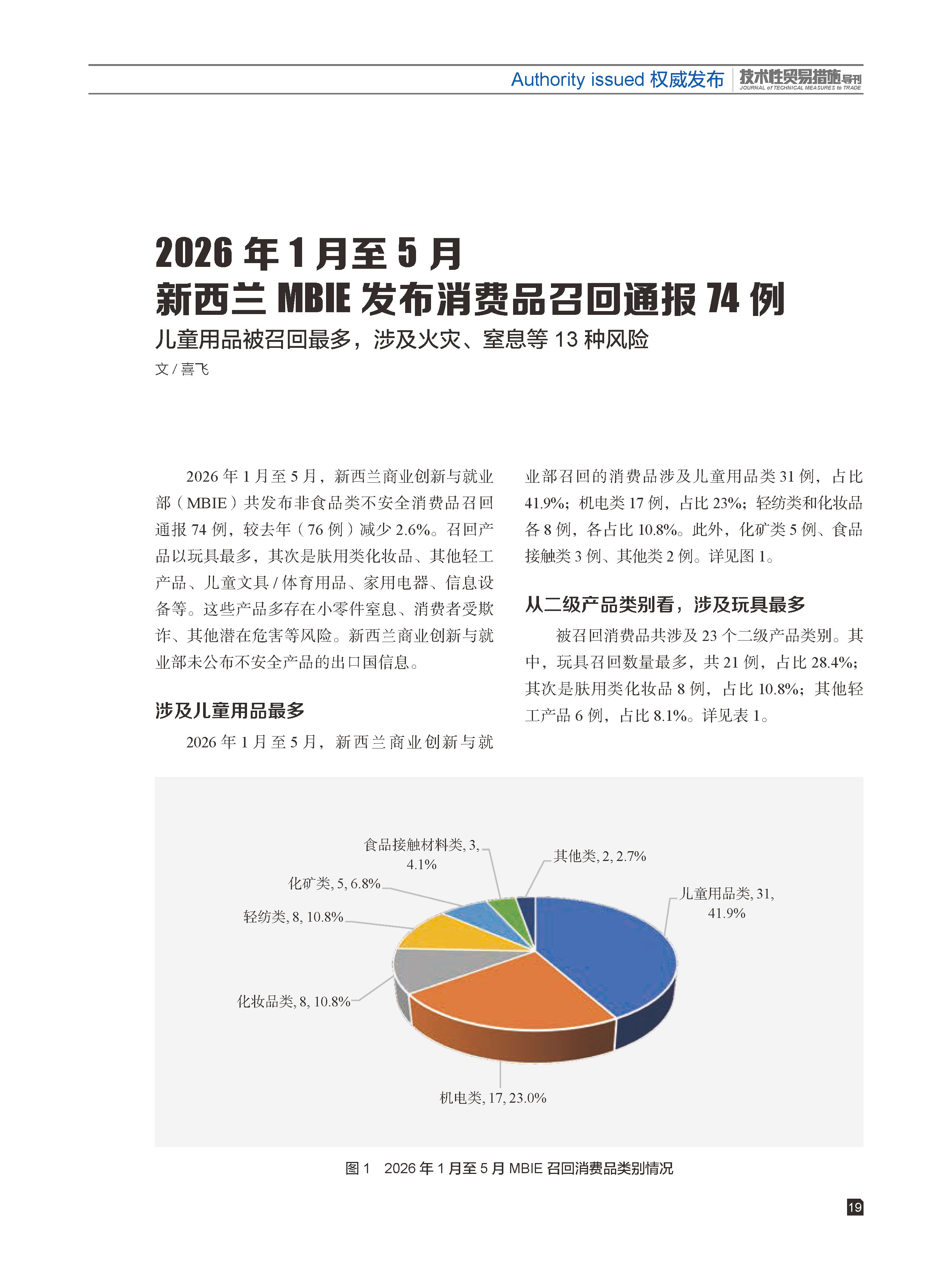 2026年第3期技术性贸易措施导刊 第21页