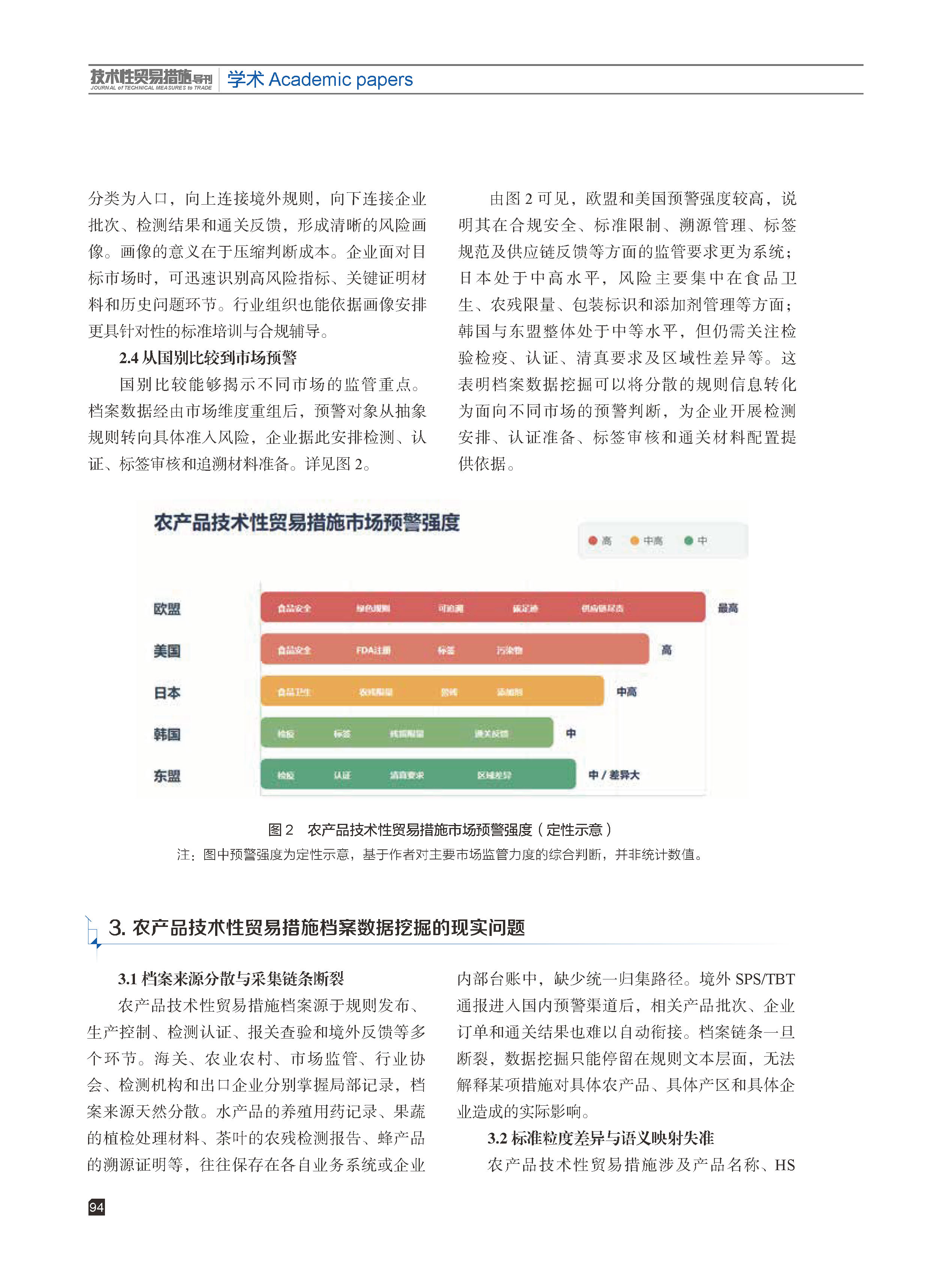 2026年第3期技术性贸易措施导刊 第96页