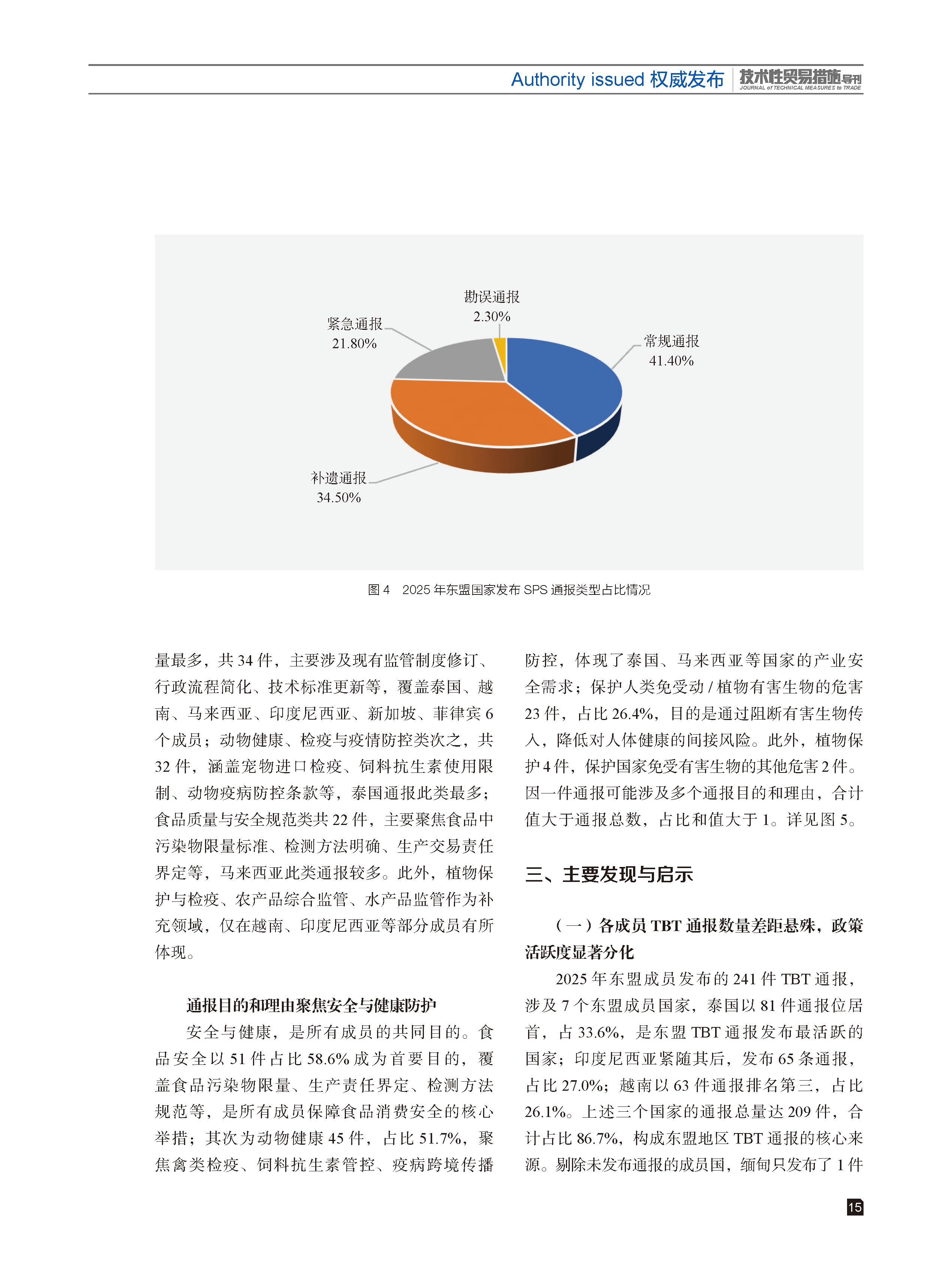 2026年第2期技术性贸易措施导刊 第17页