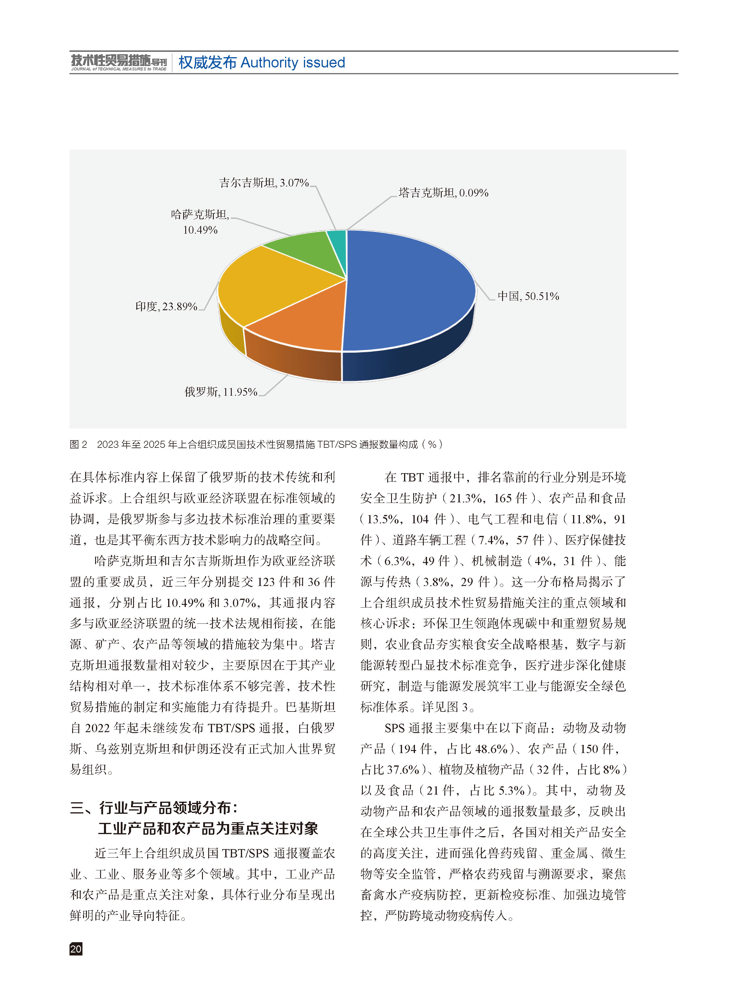 2026年第2期技术性贸易措施导刊 第22页