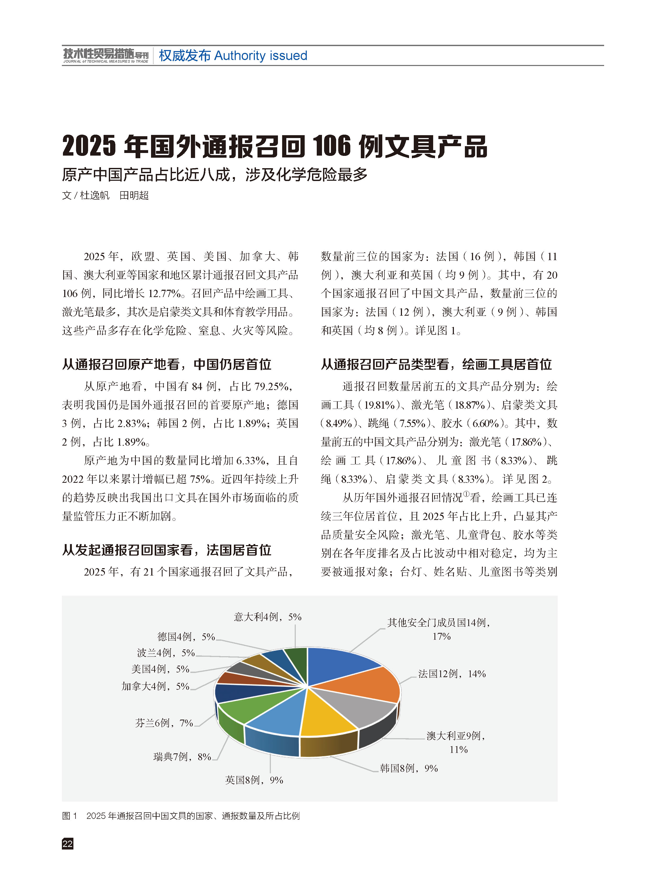 2026年第2期技术性贸易措施导刊 第24页