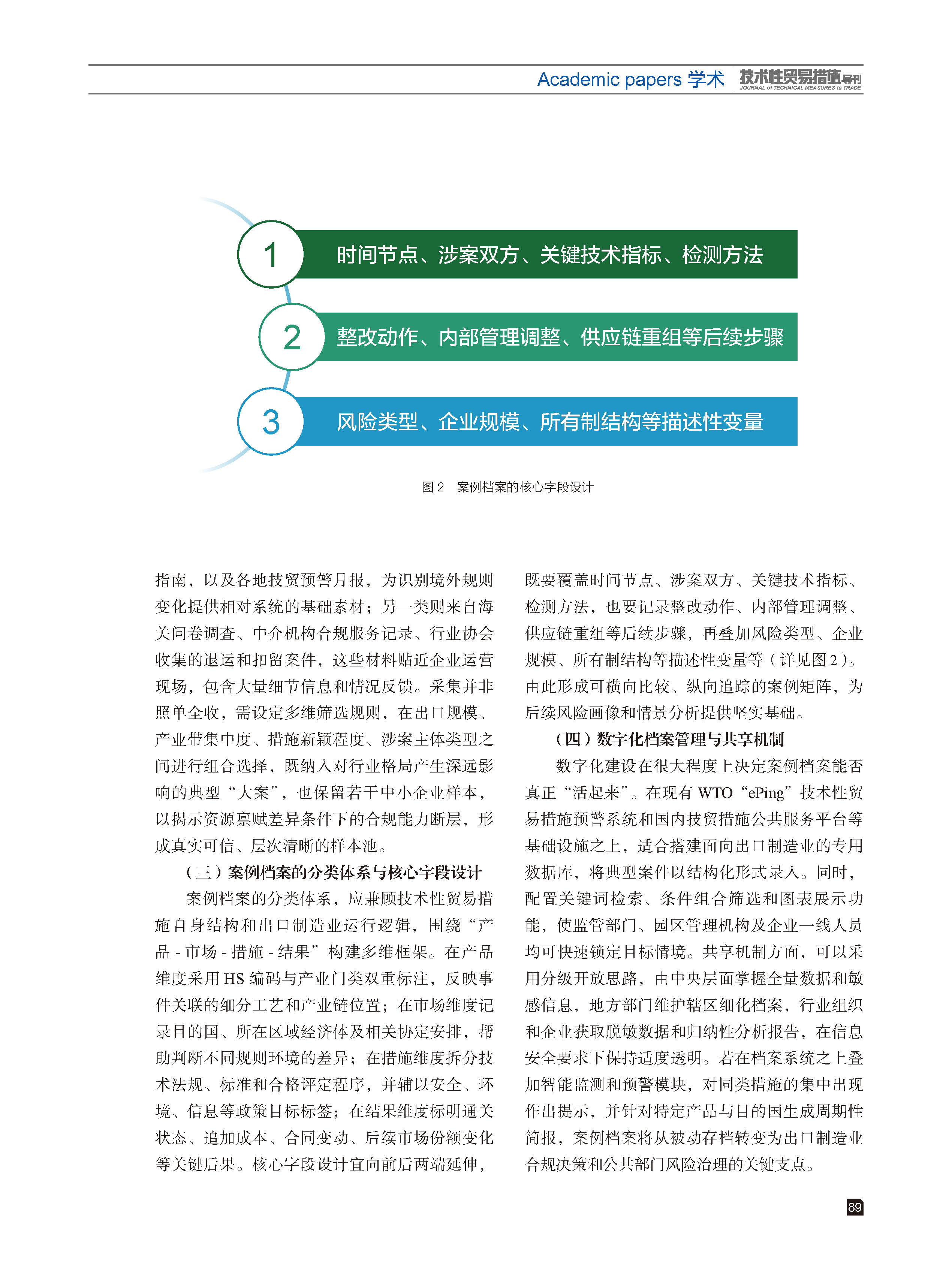 2026年第2期技术性贸易措施导刊 第91页