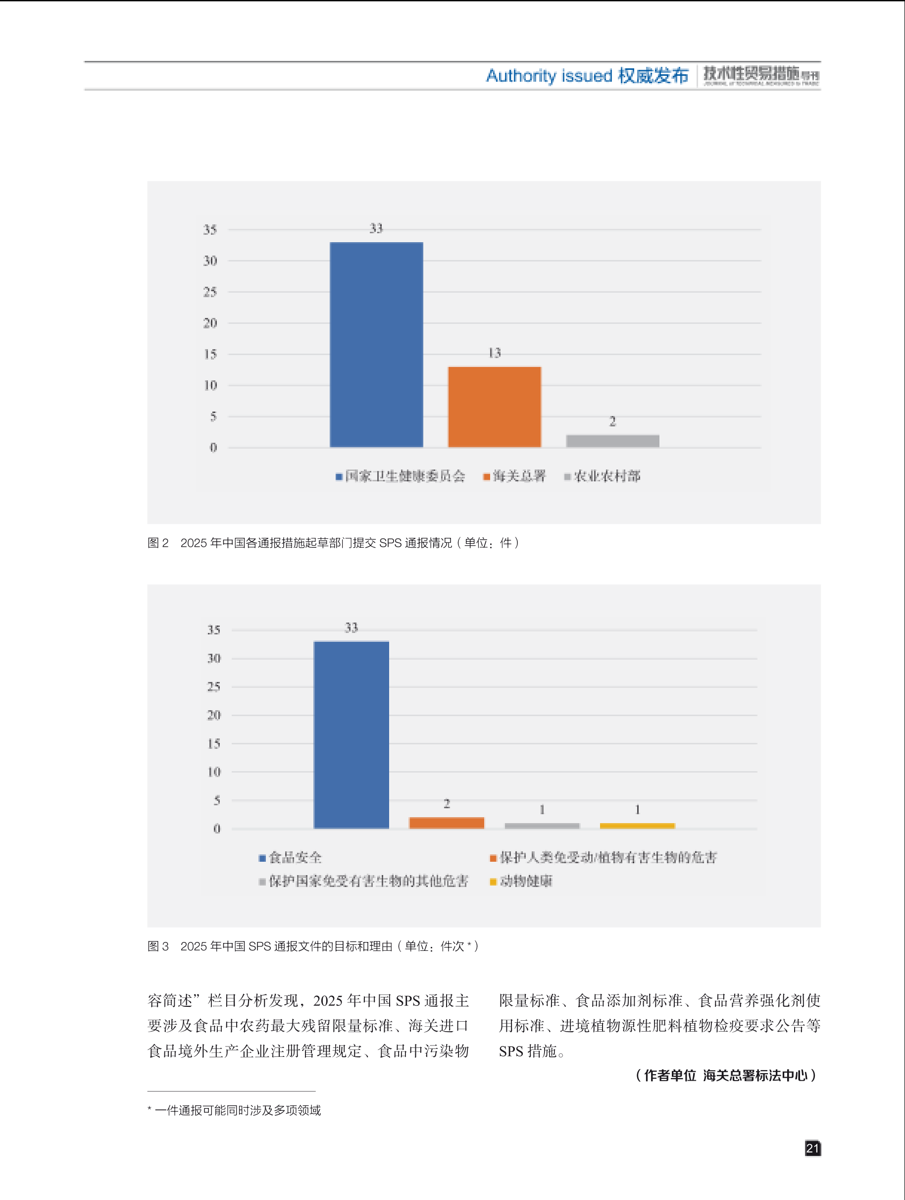 2026年第1期技术性贸易措施导刊 第23页