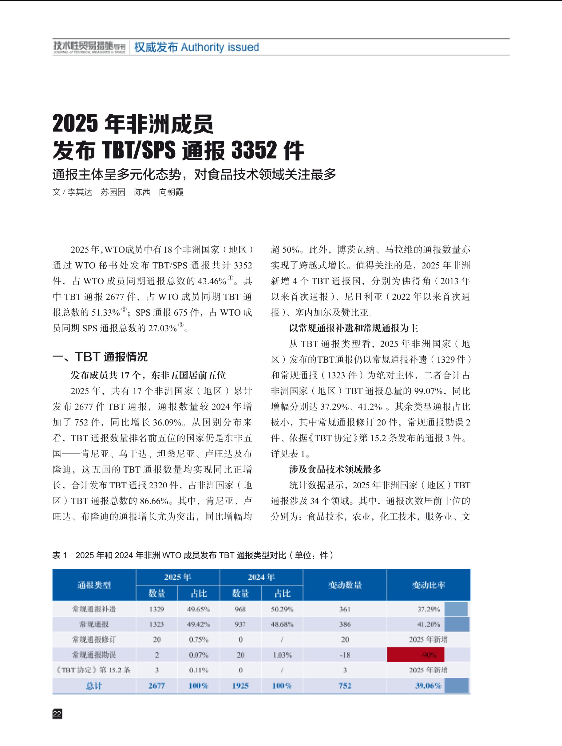 2026年第1期技术性贸易措施导刊 第24页