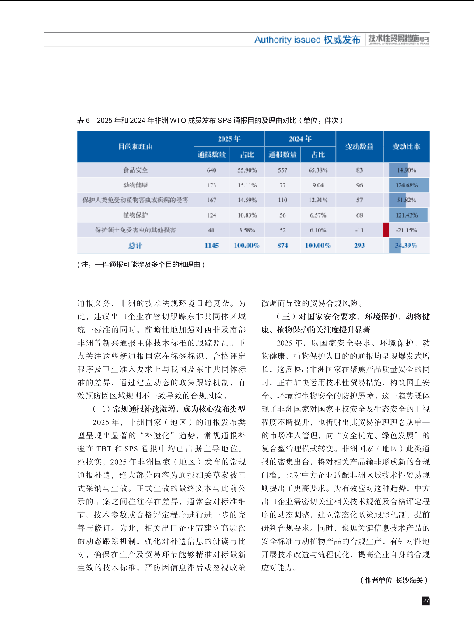 2026年第1期技术性贸易措施导刊 第29页