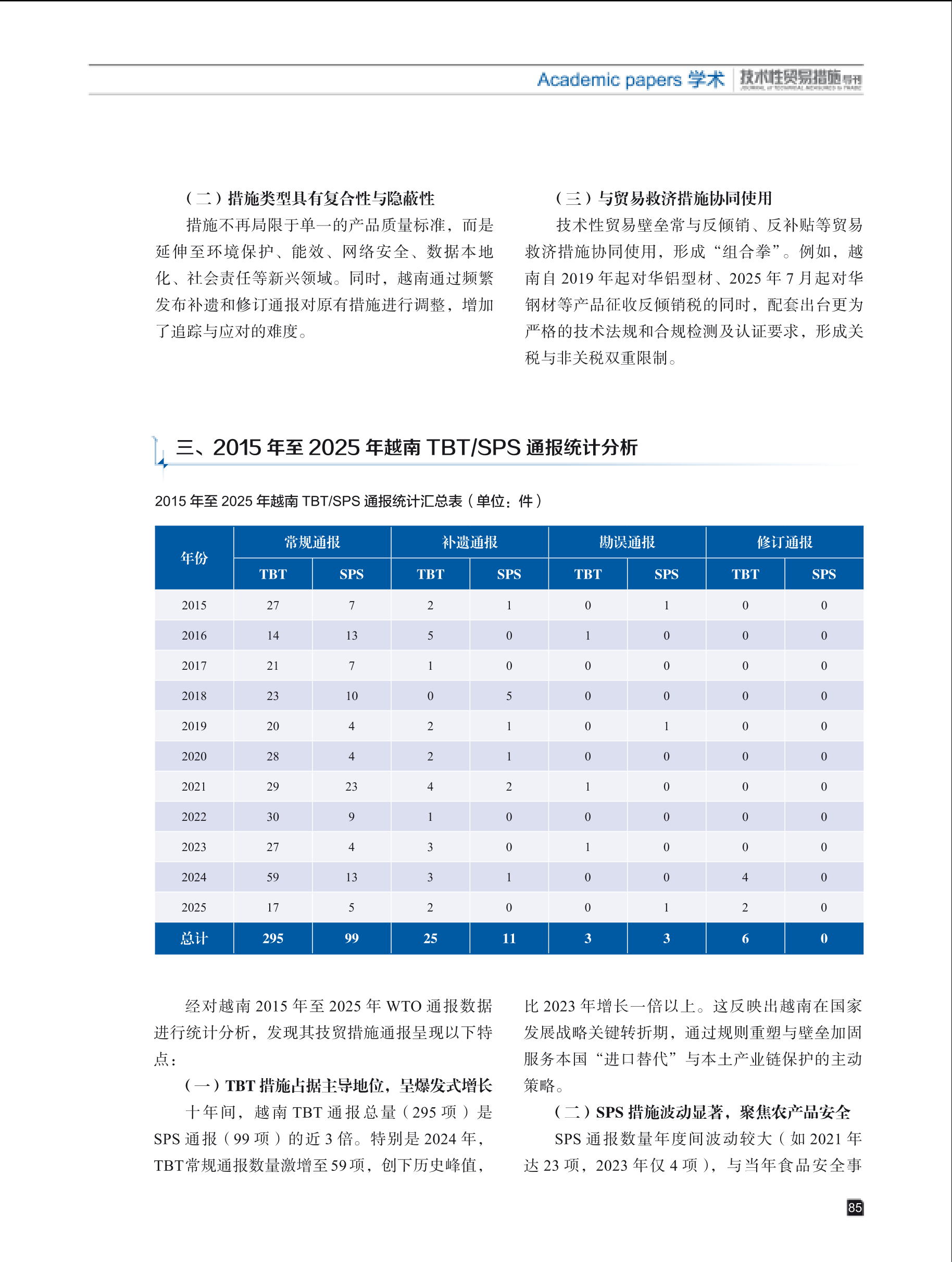 2026年第1期技术性贸易措施导刊 第87页