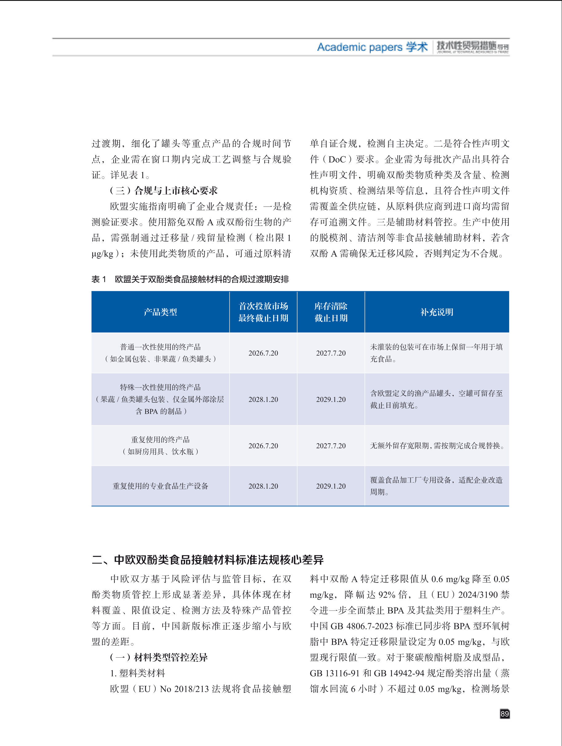 2026年第1期技术性贸易措施导刊 第91页