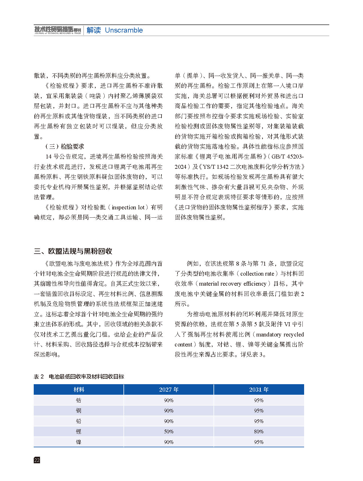 2025年第6期技术性贸易措施导刊 第24页