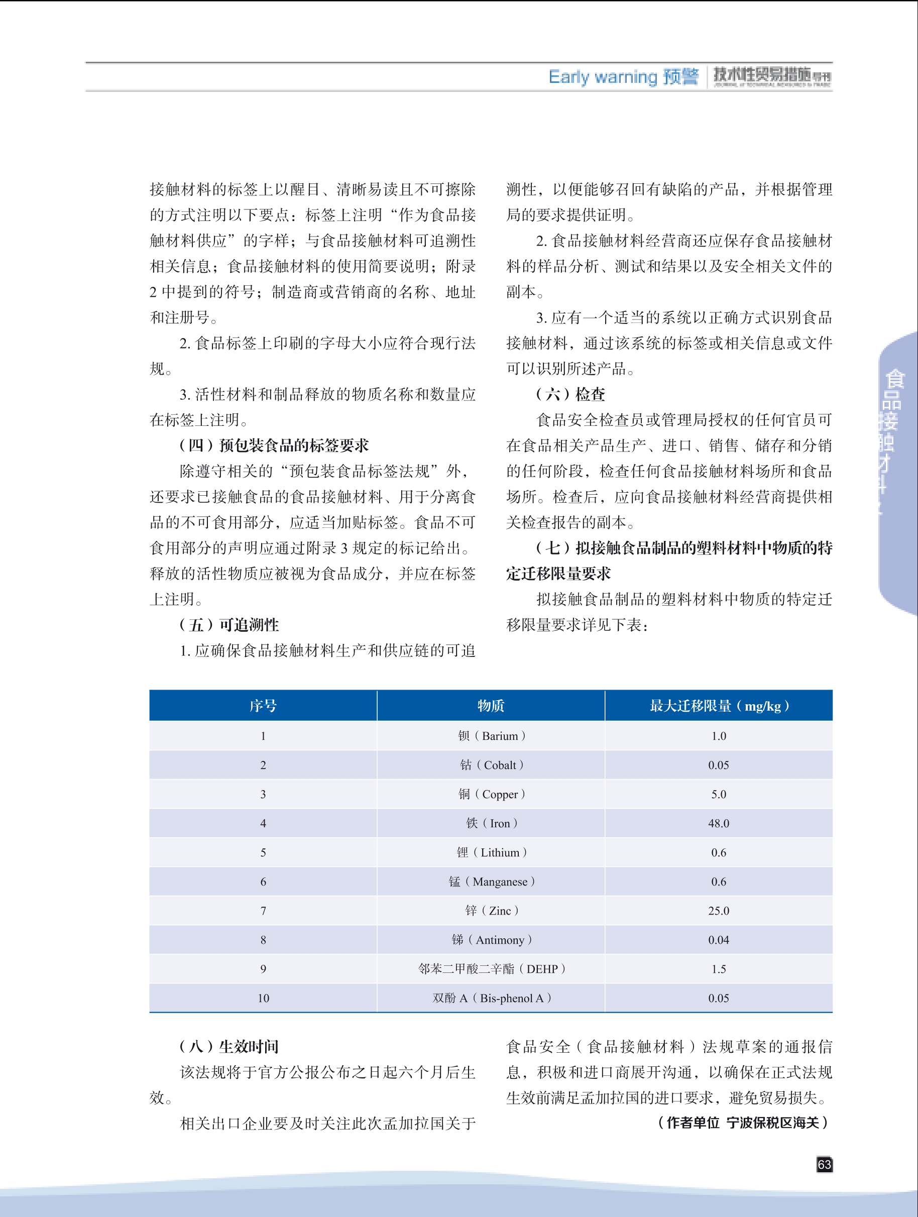 2025年第5期技术性贸易措施导刊 第65页