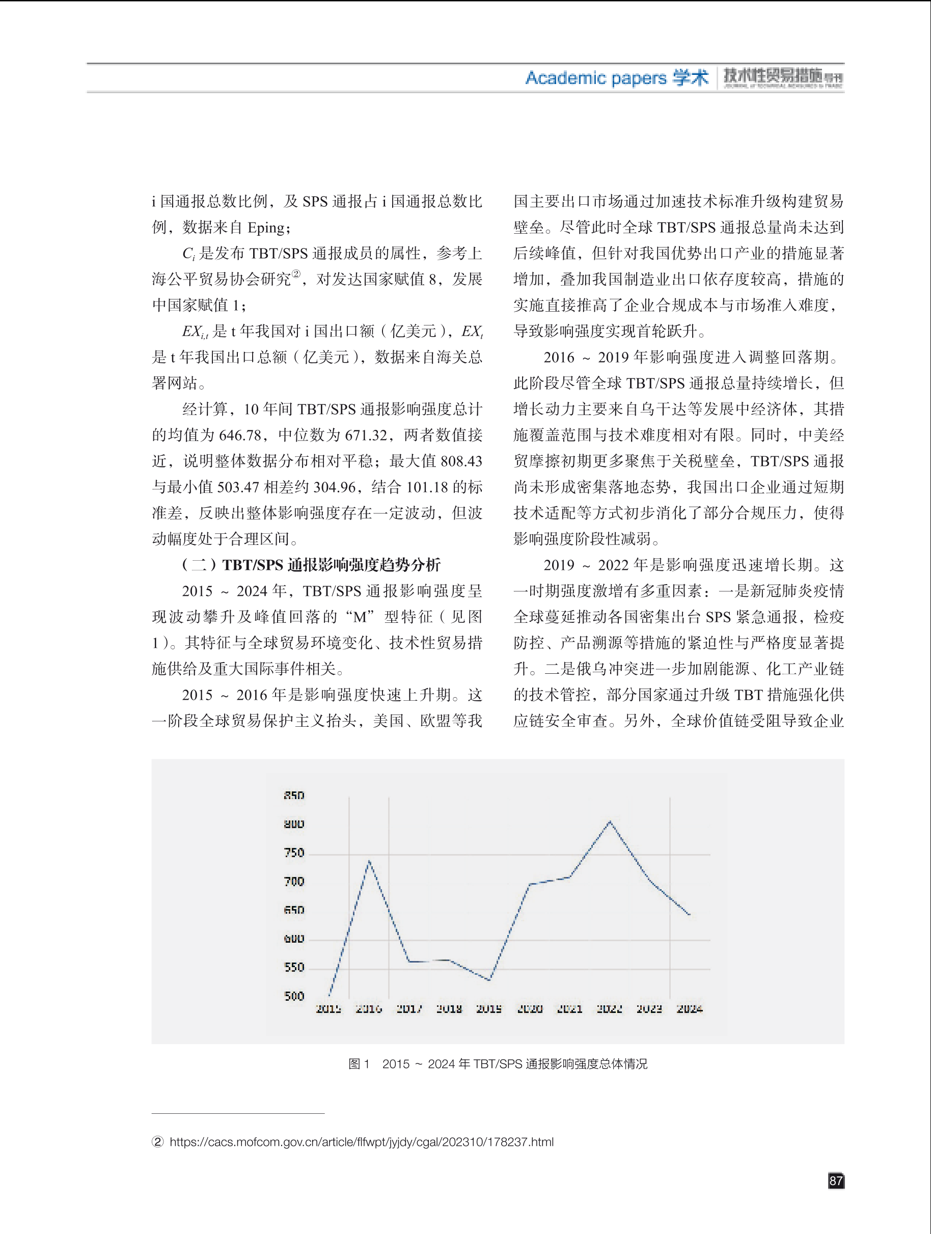 2025年第5期技术性贸易措施导刊 第89页