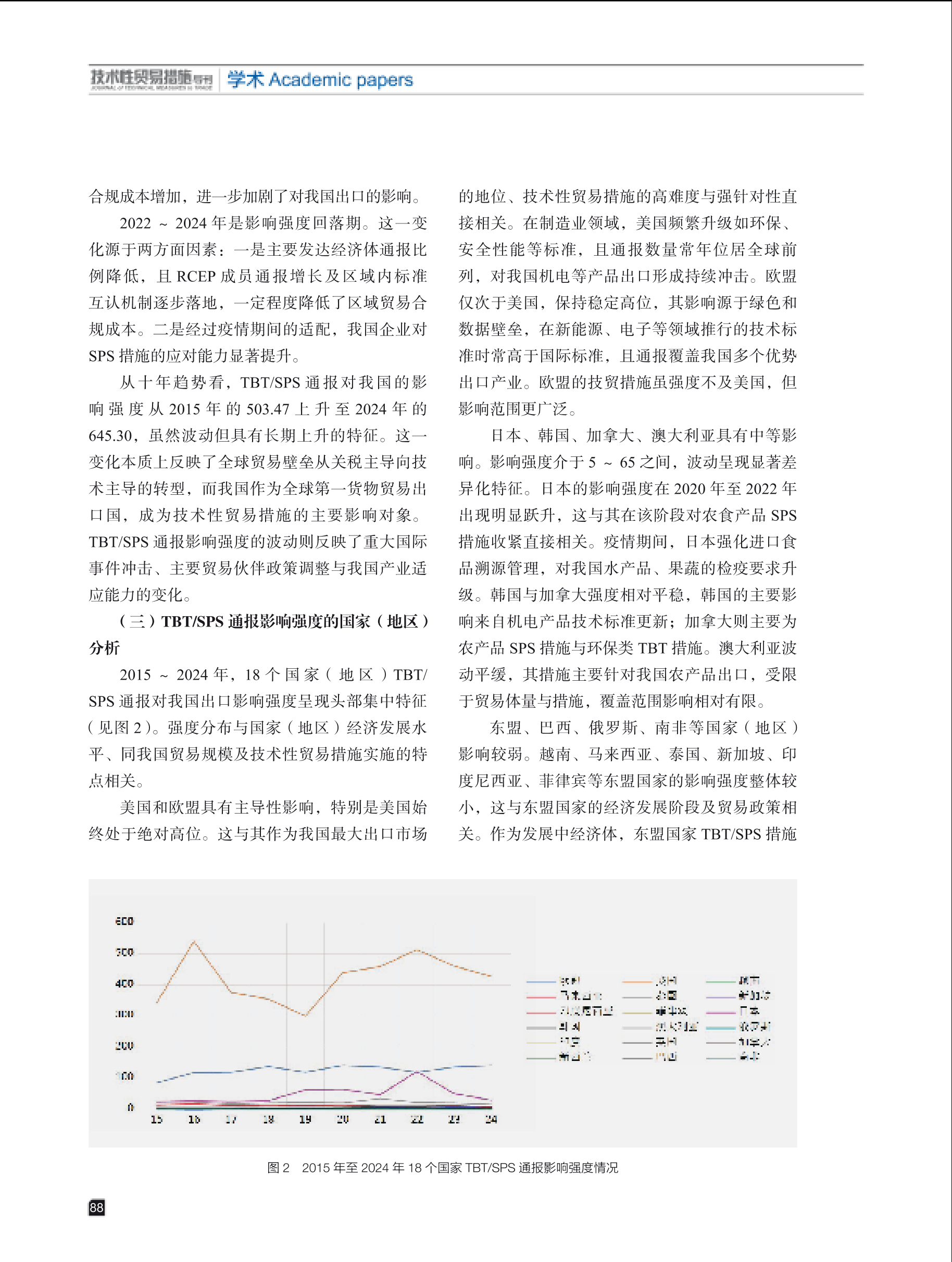 2025年第5期技术性贸易措施导刊 第90页