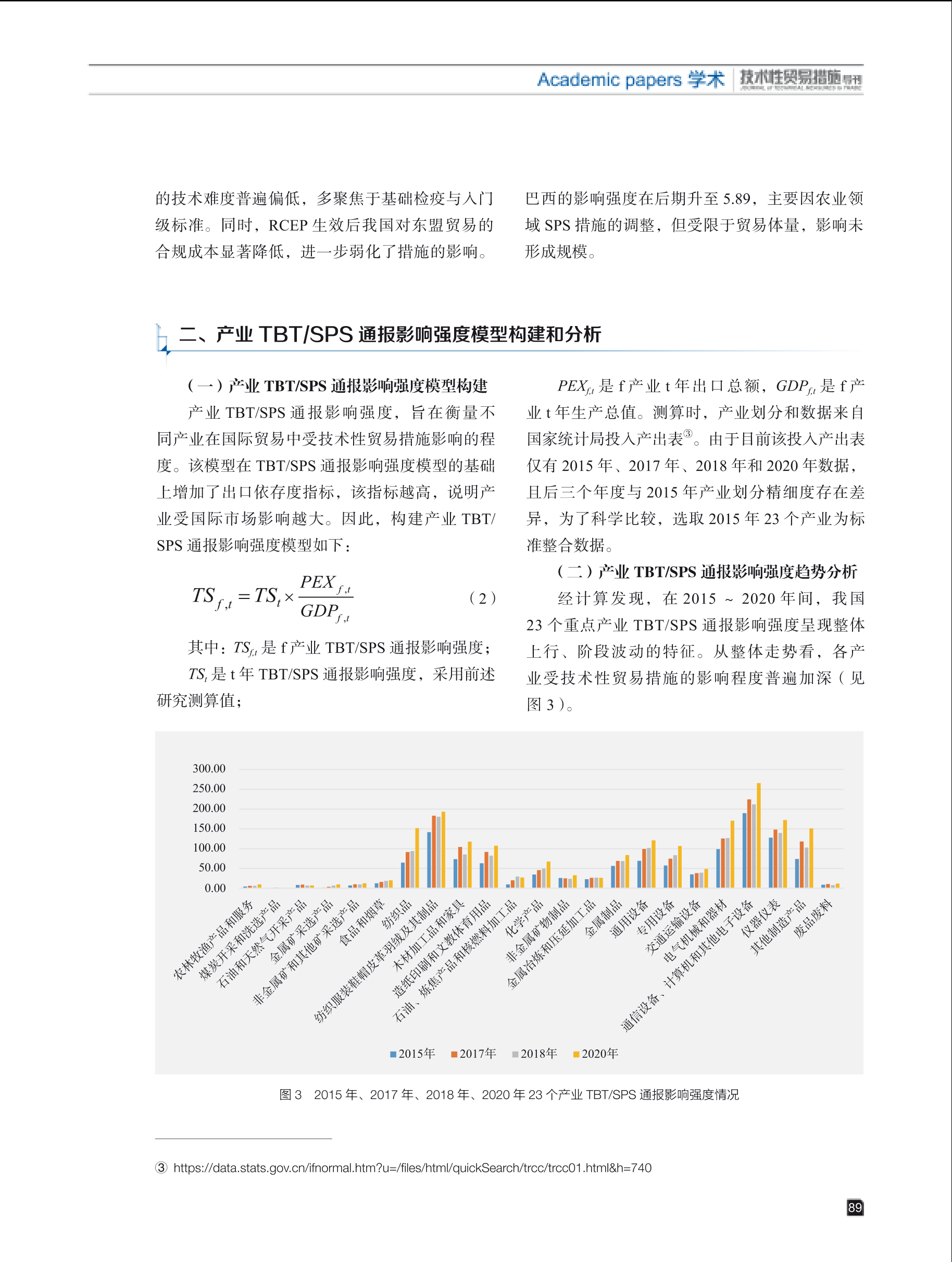 2025年第5期技术性贸易措施导刊 第91页