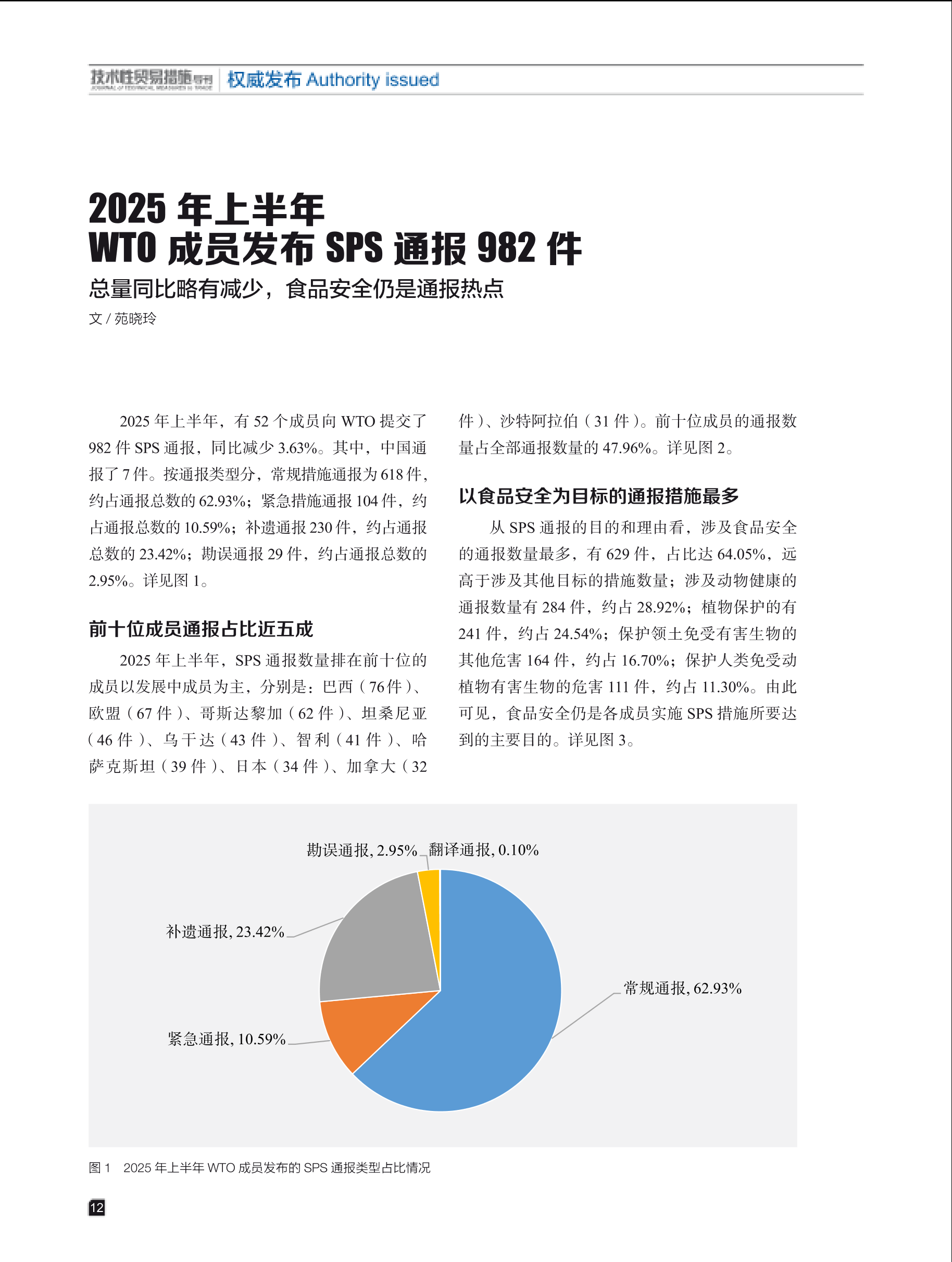 2025年第4期技术性贸易措施导刊 第14页