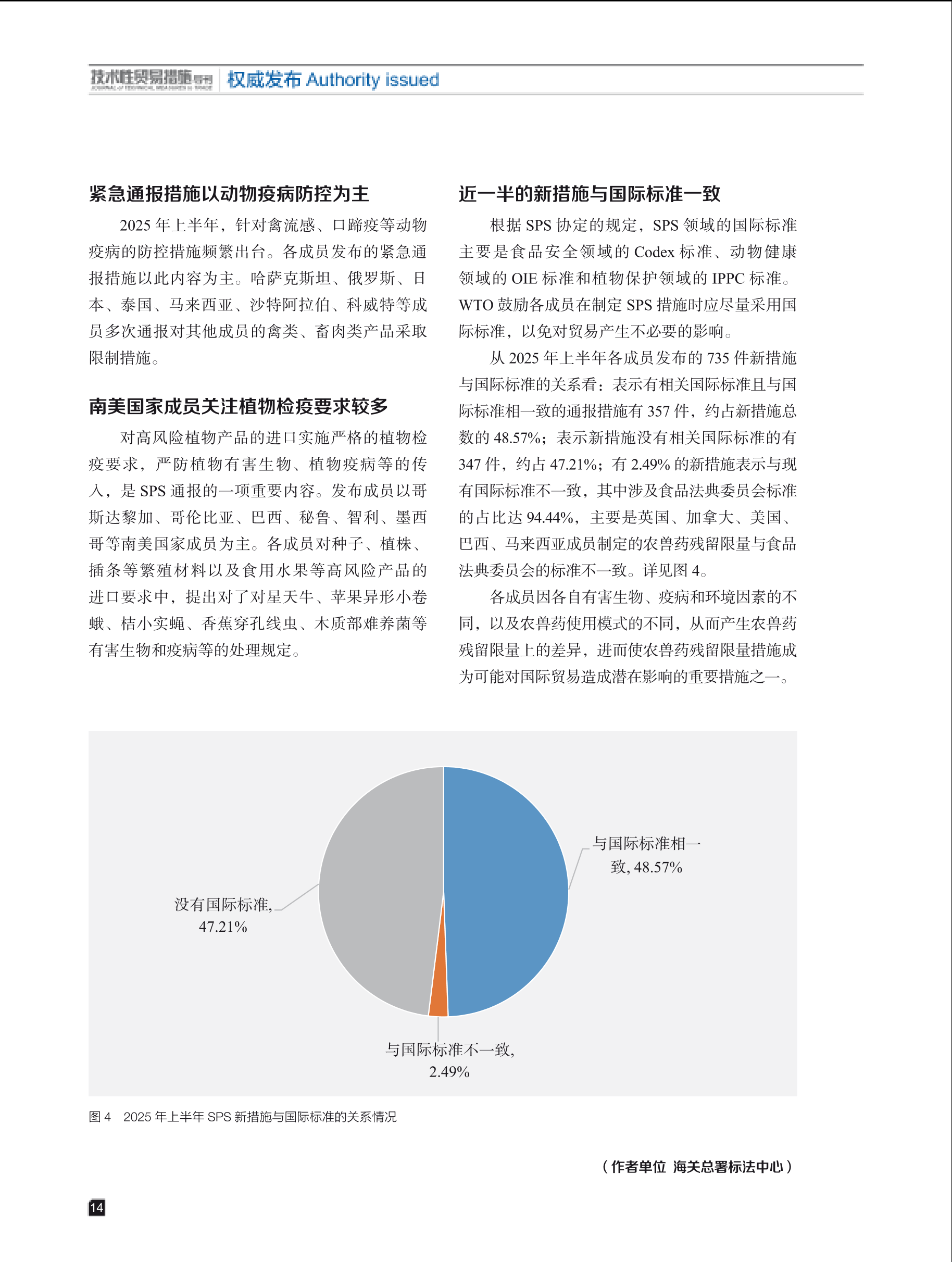 2025年第4期技术性贸易措施导刊 第16页