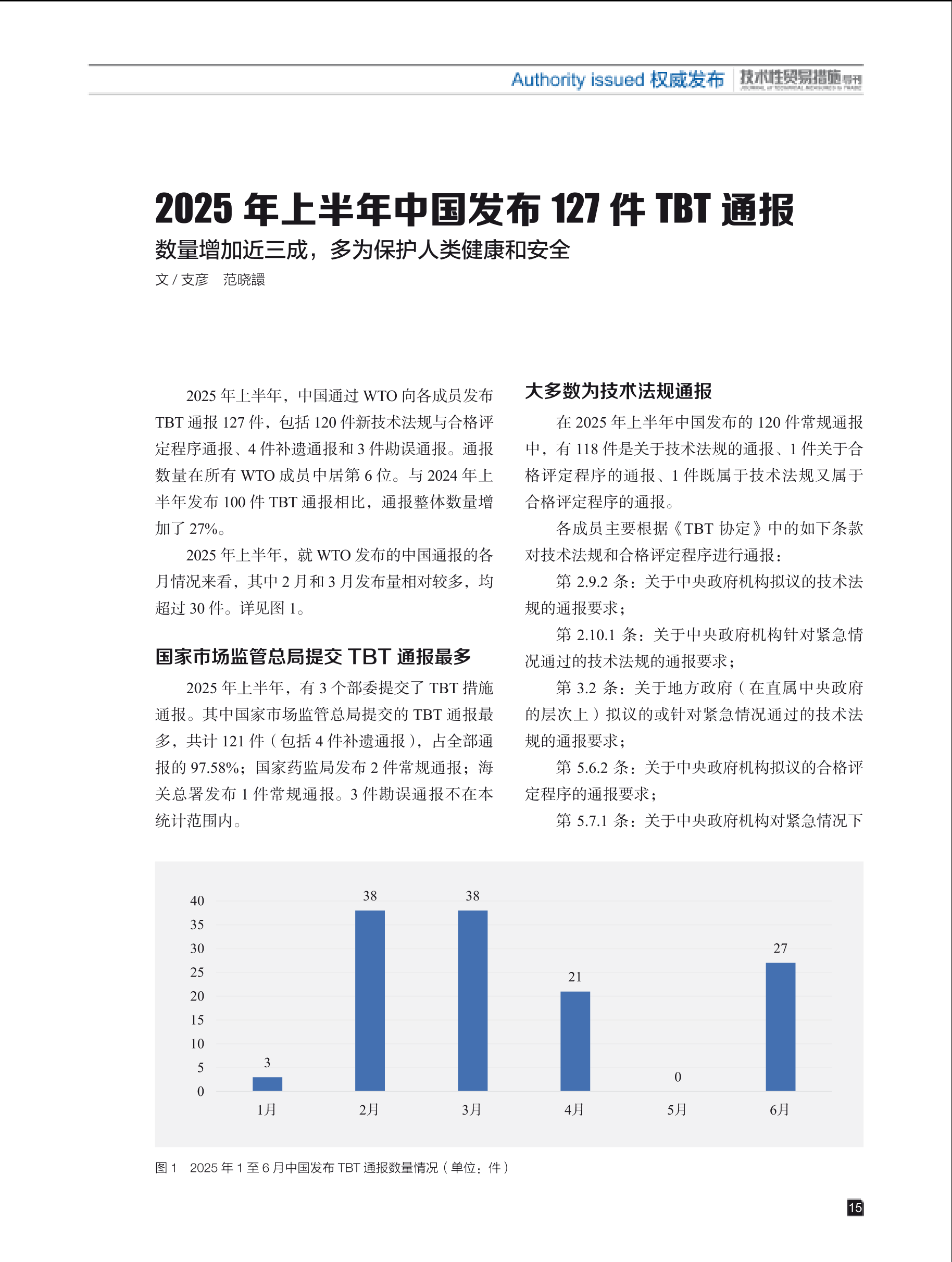 2025年第4期技术性贸易措施导刊 第17页