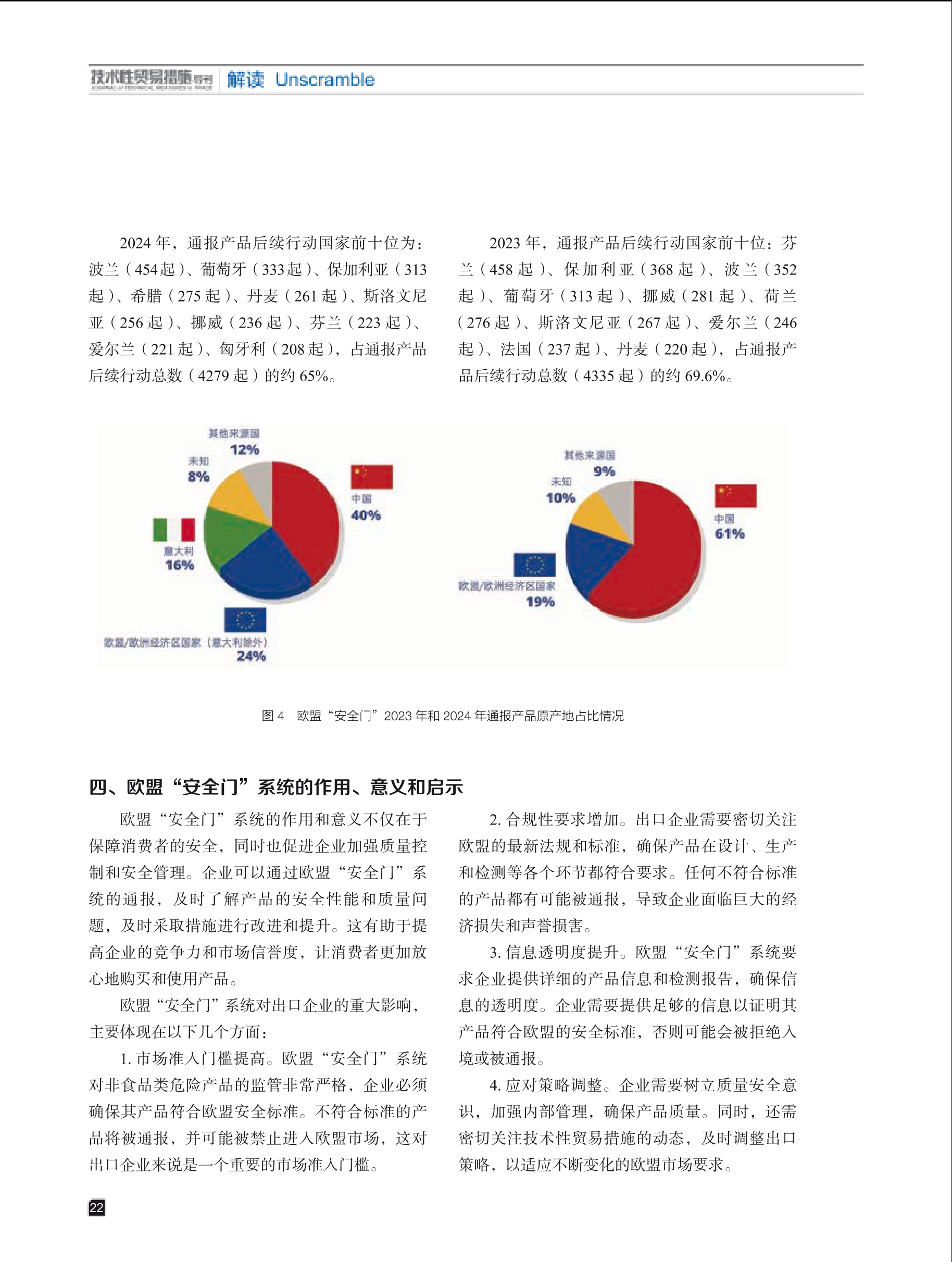 2025年第4期技术性贸易措施导刊 第24页