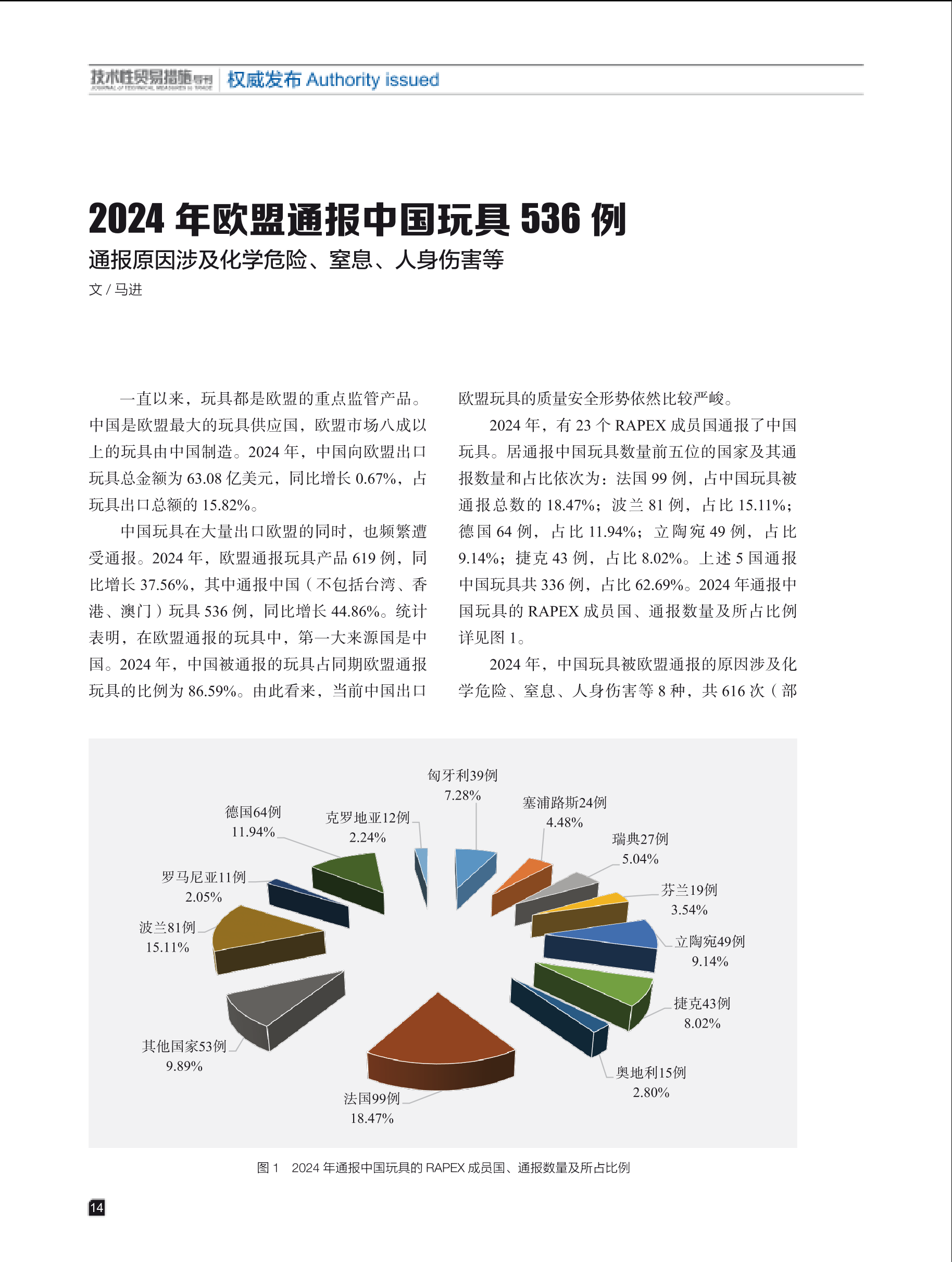 2025年第3期技术性贸易措施导刊 第16页