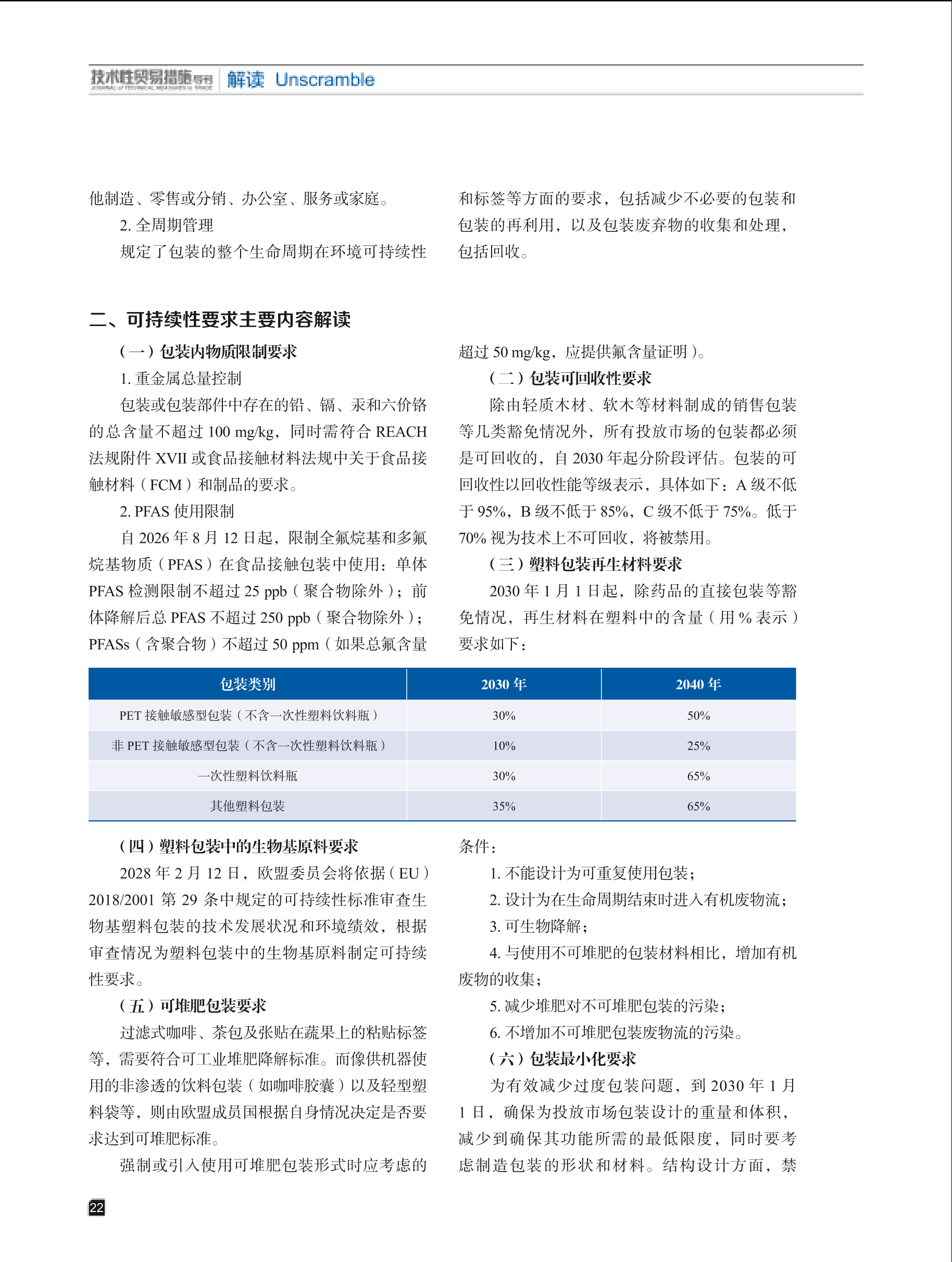 2025年第3期技术性贸易措施导刊 第24页