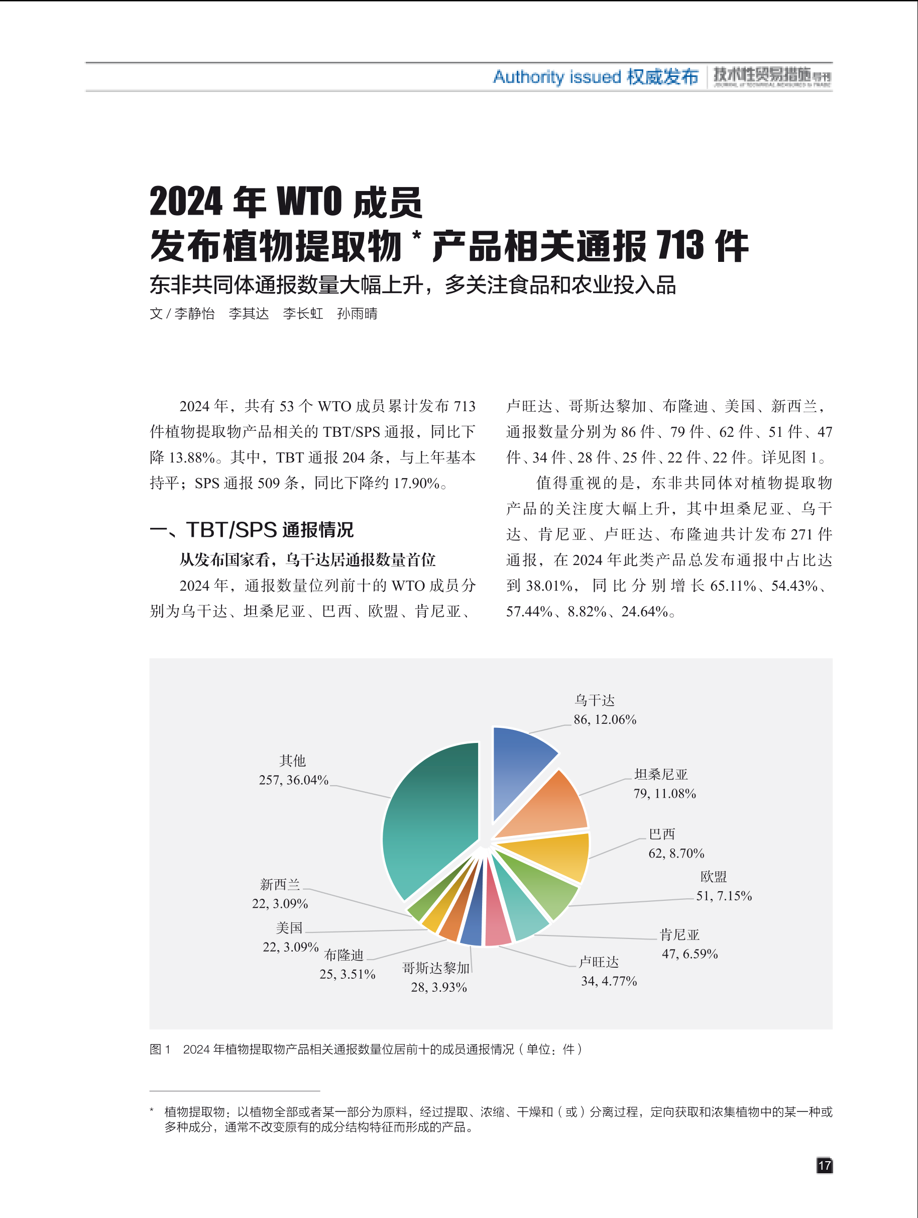 2025年第2期技术性贸易措施导刊 第19页