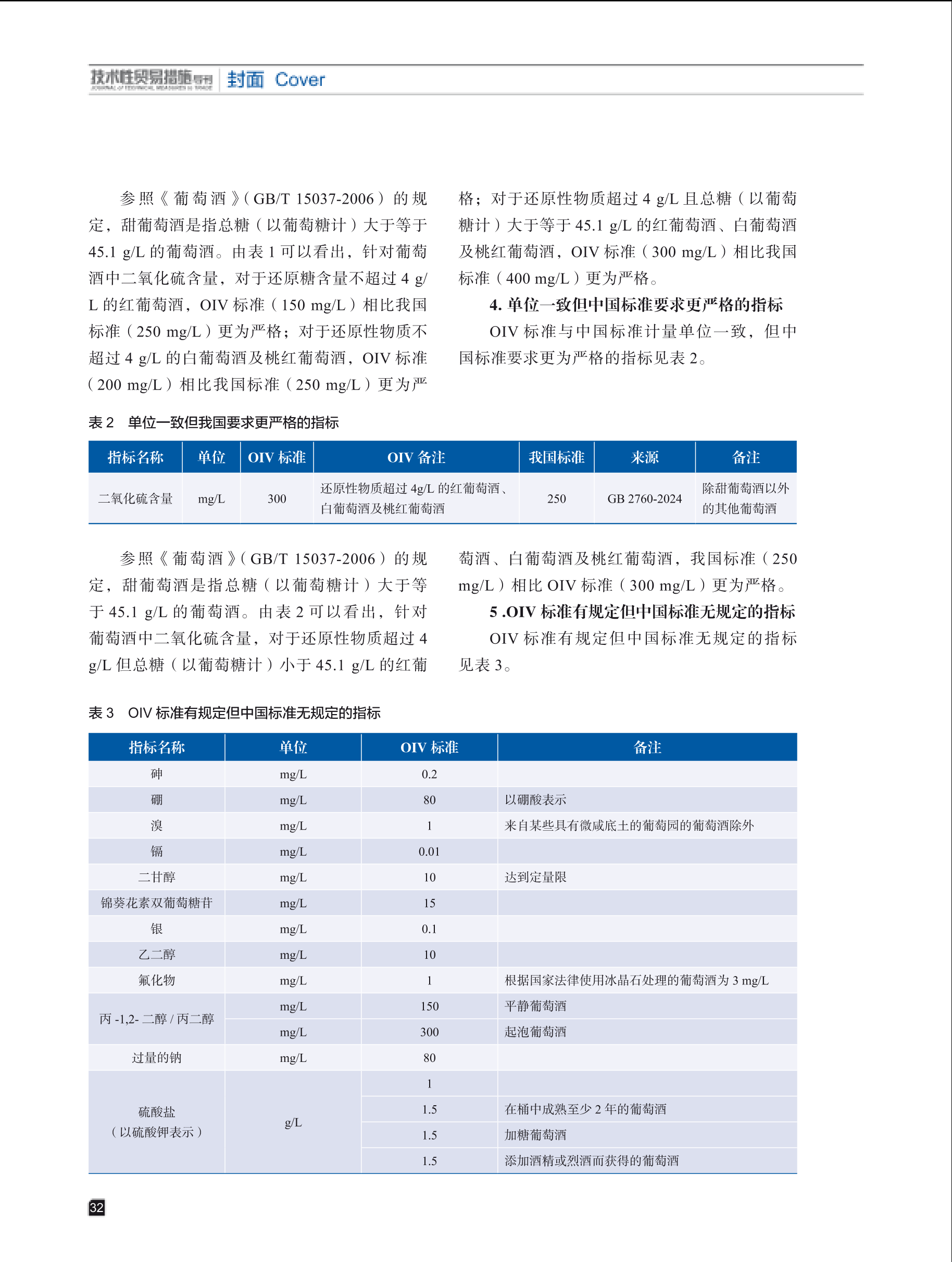 2025年第2期技术性贸易措施导刊 第34页