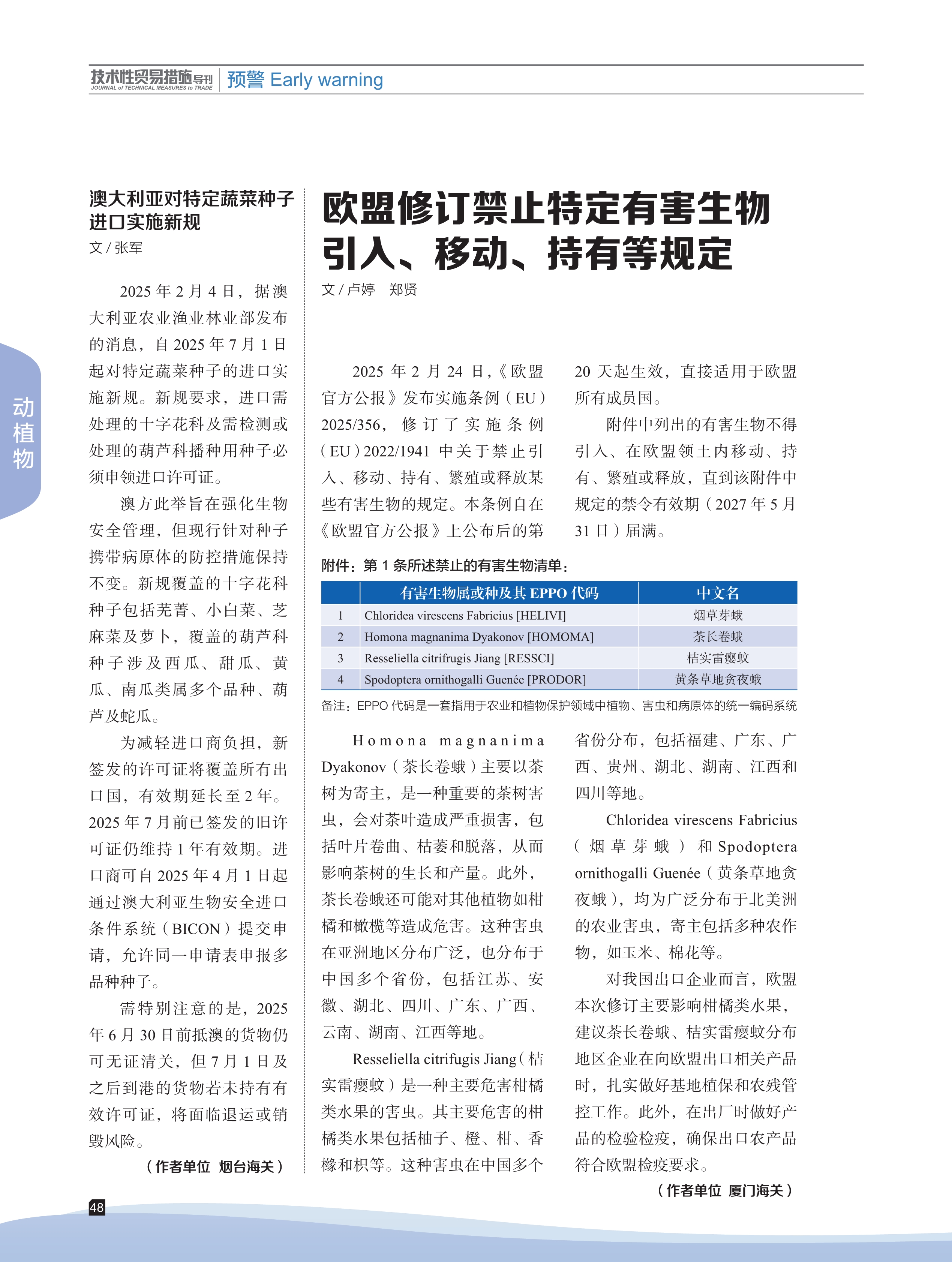 2025年第2期技术性贸易措施导刊 第50页