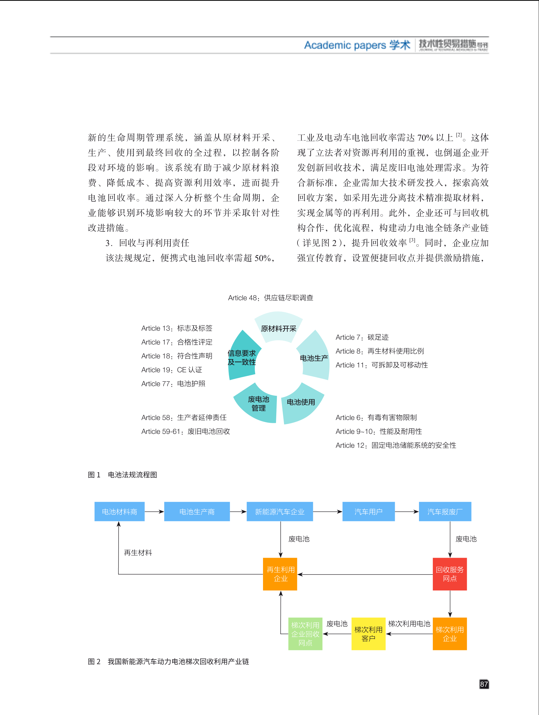 2025年第2期技术性贸易措施导刊 第89页