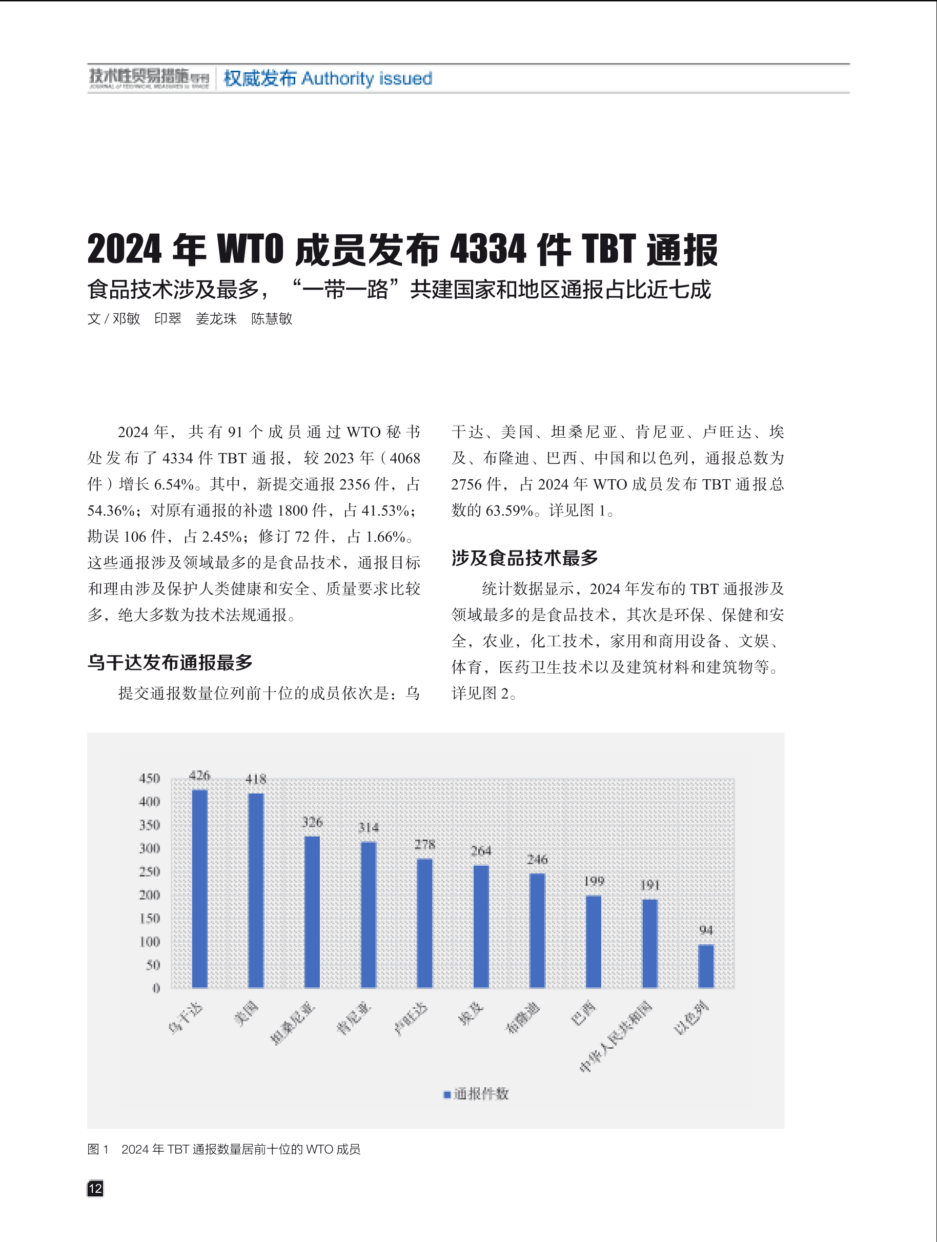 2025年第1期技术性贸易措施导刊 第14页