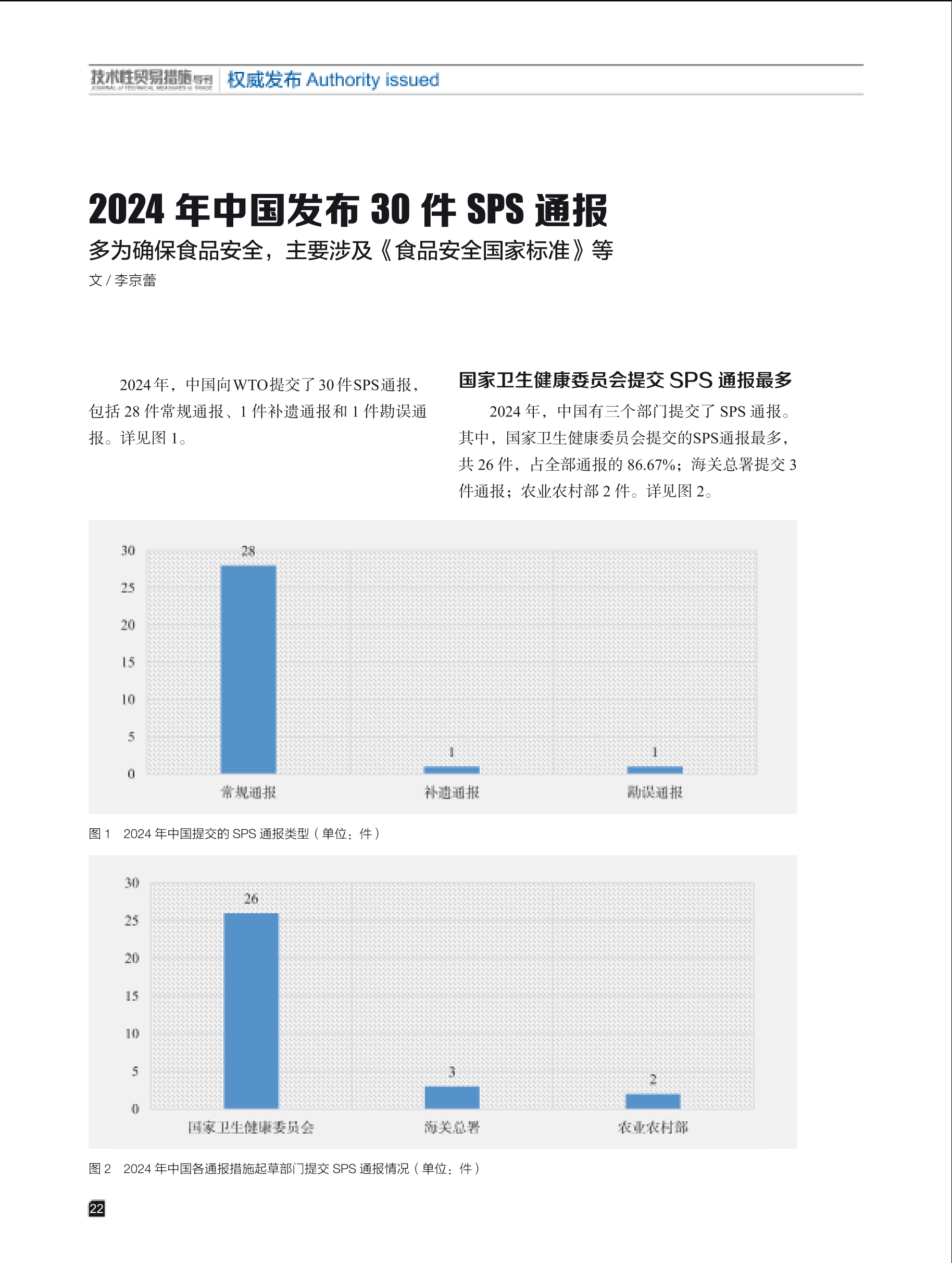 2025年第1期技术性贸易措施导刊 第24页