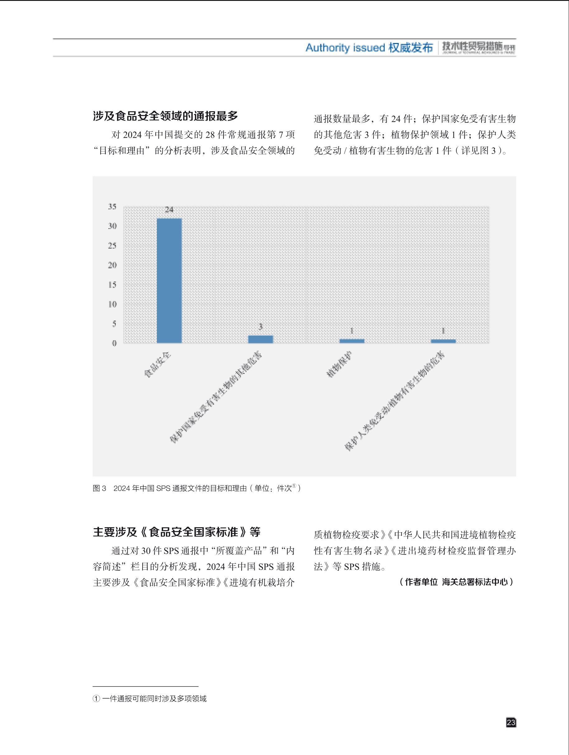 2025年第1期技术性贸易措施导刊 第25页