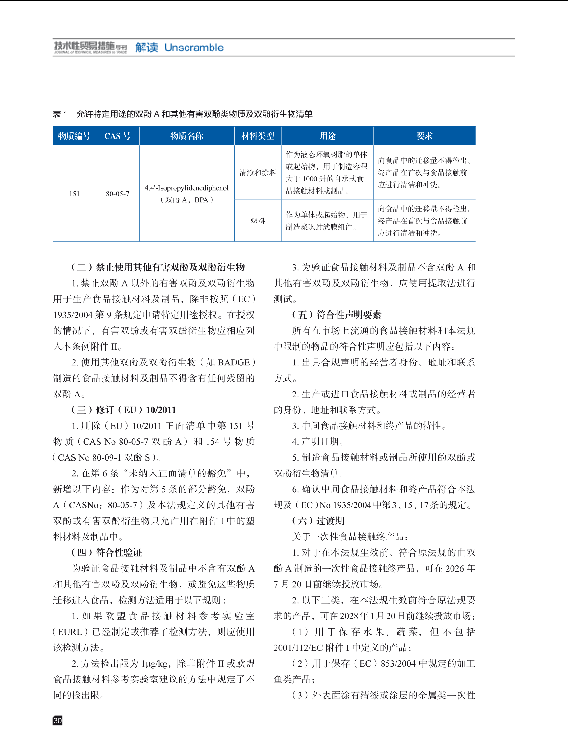 2025年第1期技术性贸易措施导刊 第32页