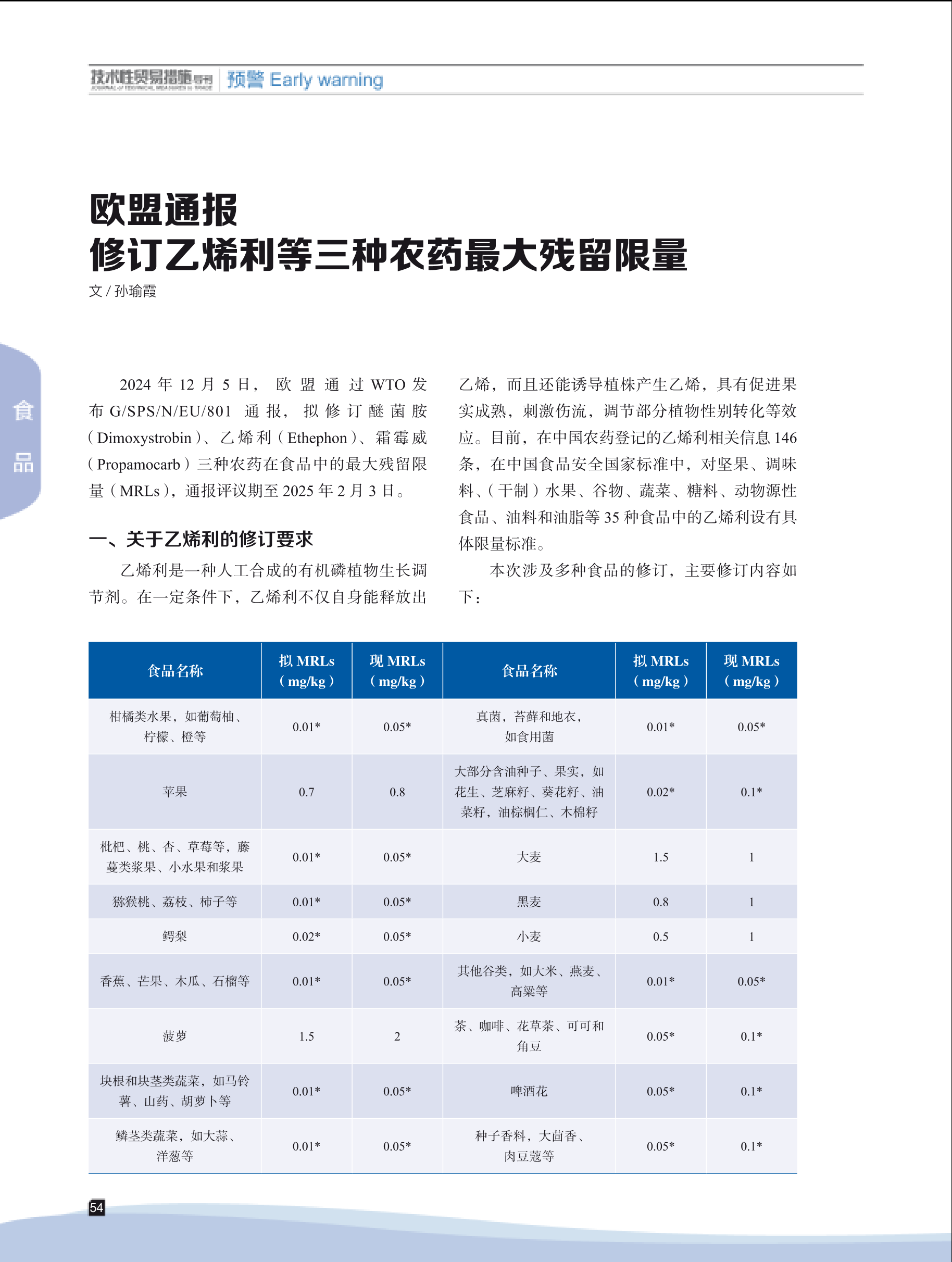 2025年第1期技术性贸易措施导刊 第56页
