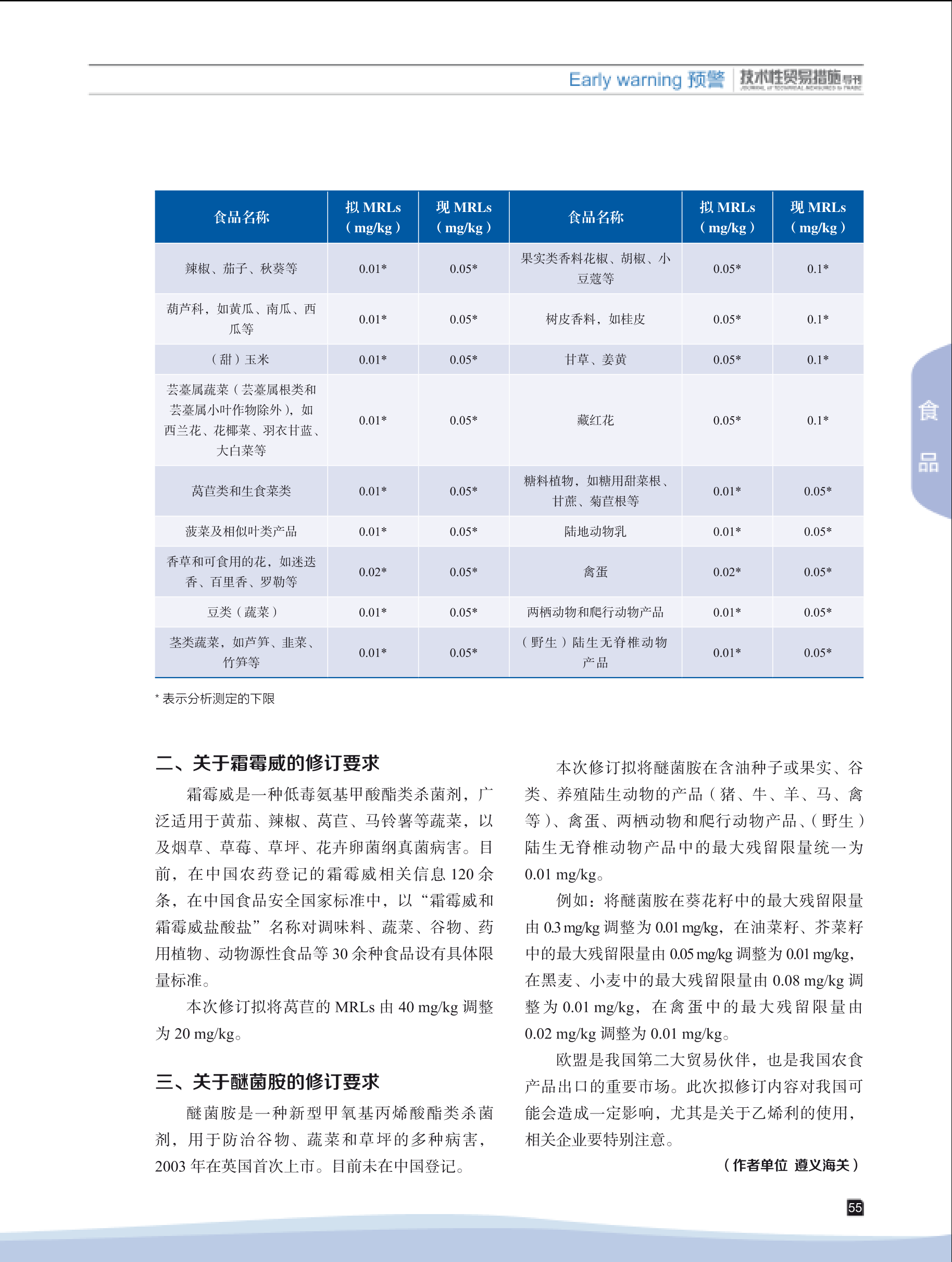 2025年第1期技术性贸易措施导刊 第57页