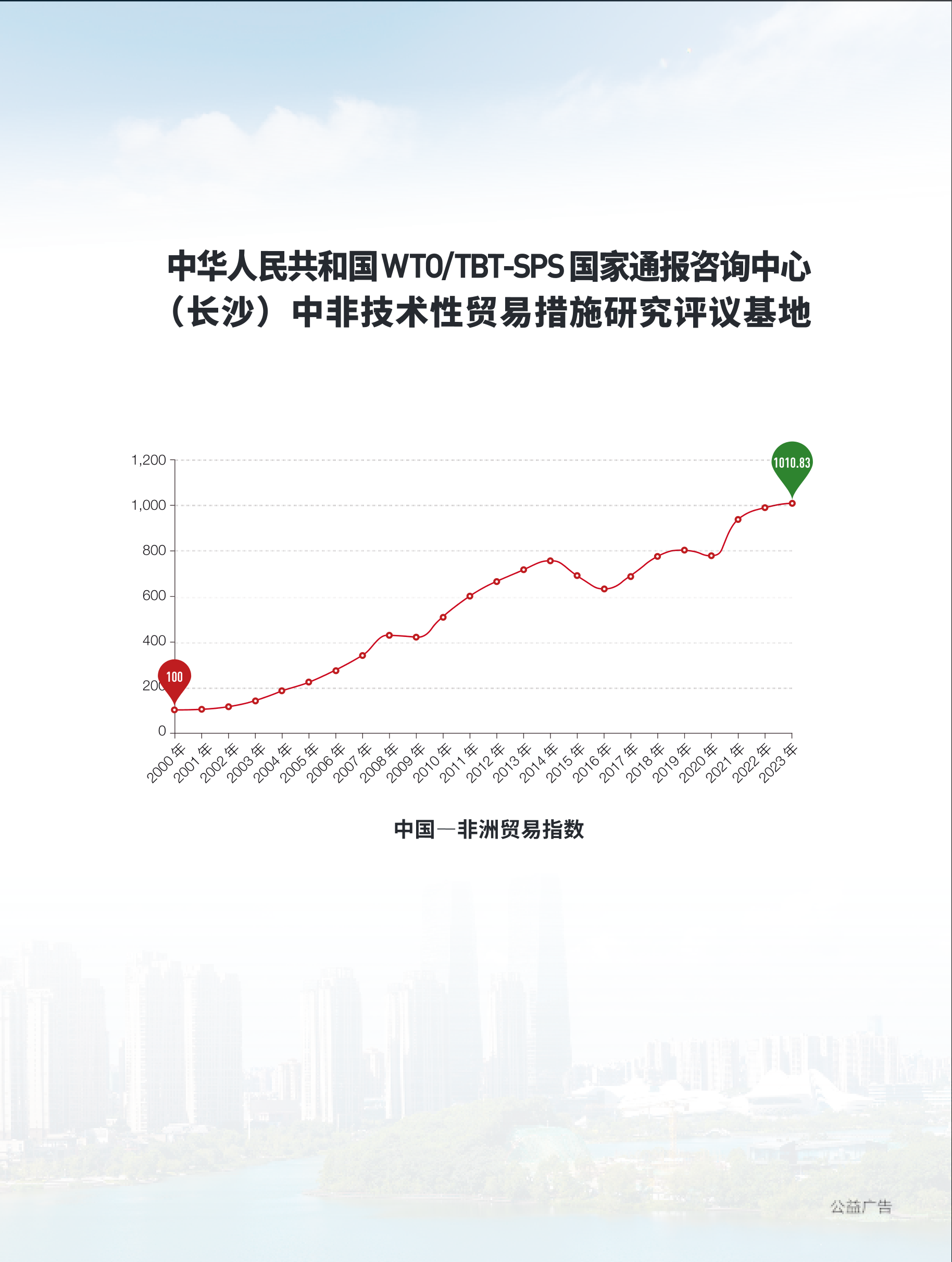 2025年第1期技术性贸易措施导刊 第100页