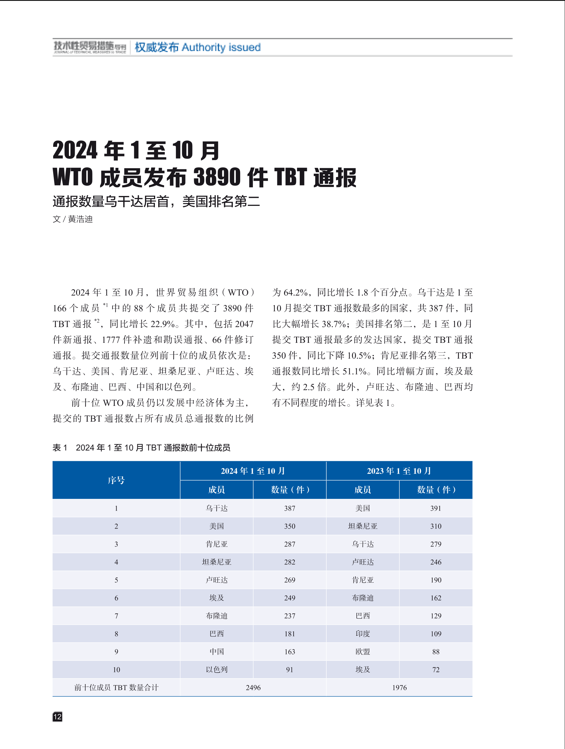 2024年第6期技术性贸易措施导刊 第14页
