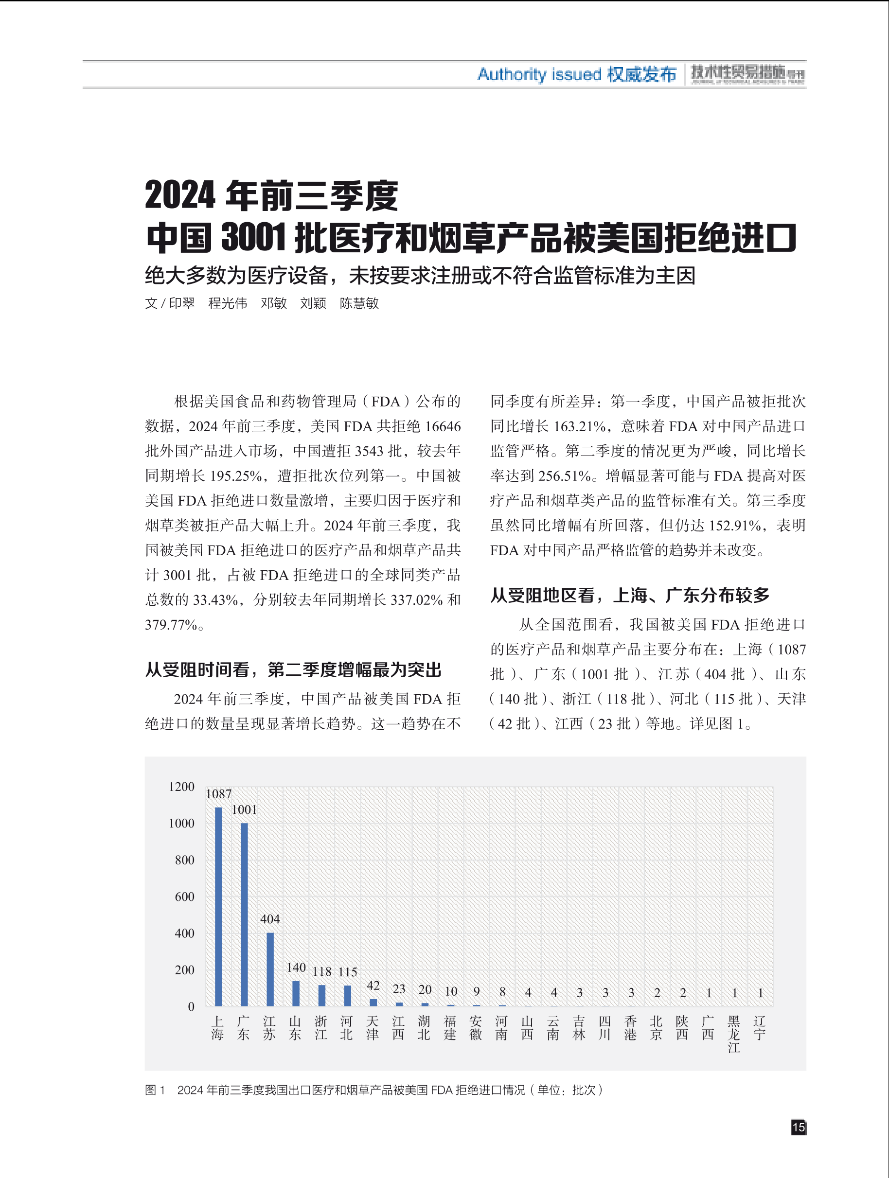 2024年第6期技术性贸易措施导刊 第17页