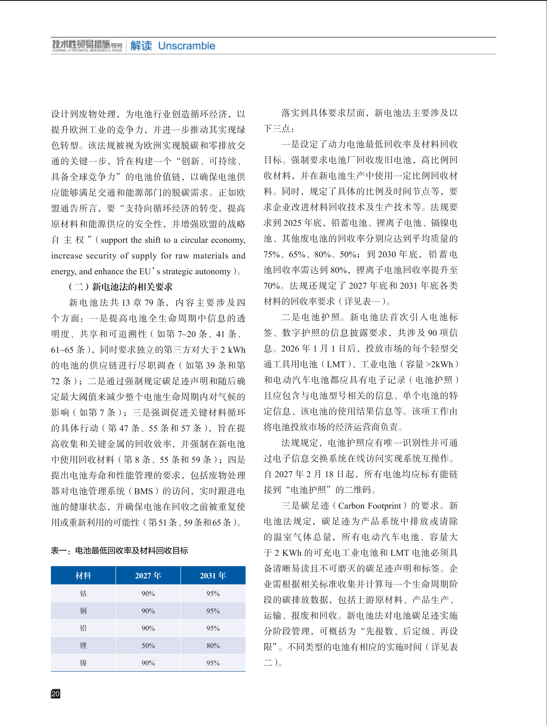 2024年第6期技术性贸易措施导刊 第22页