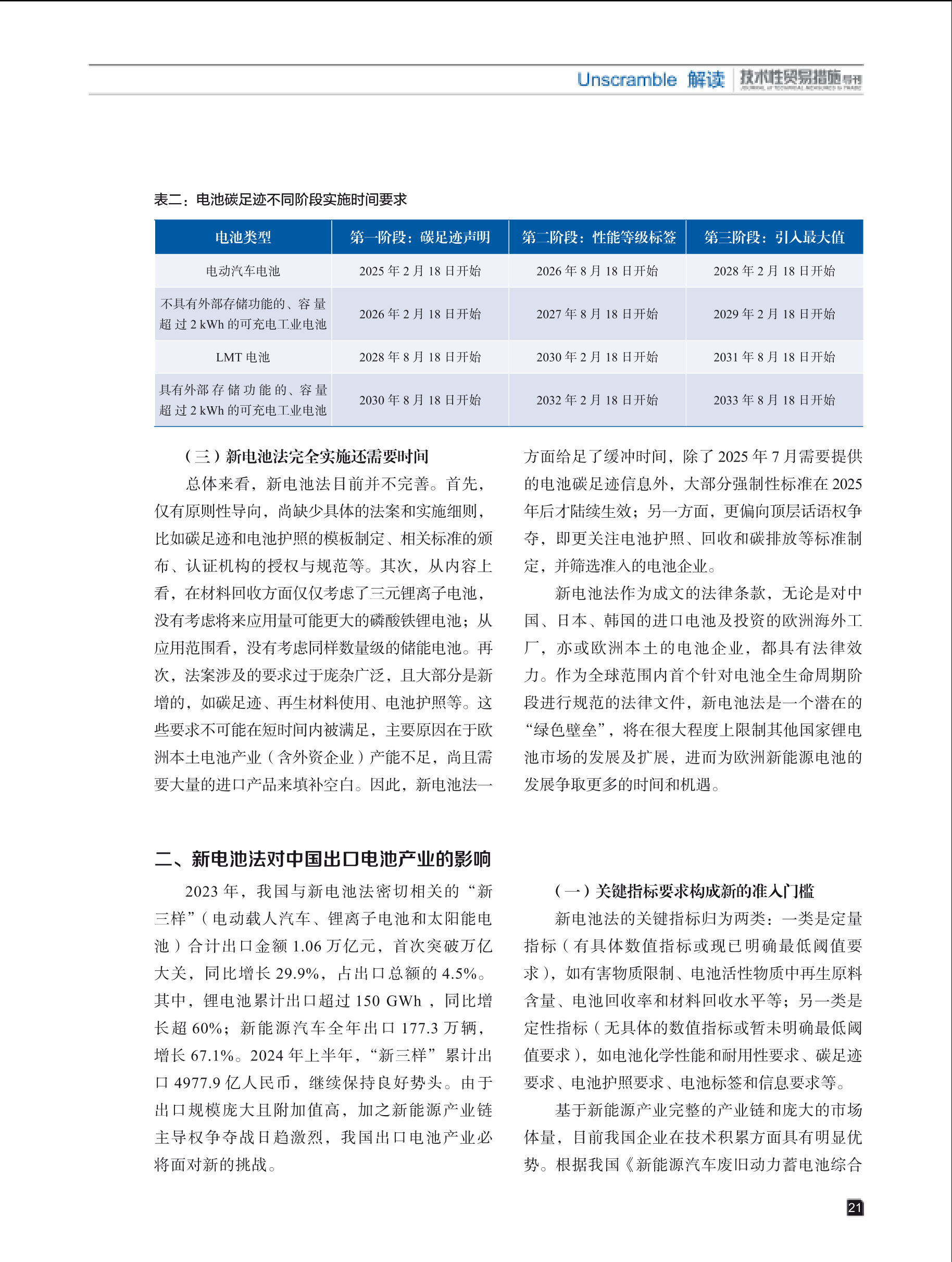 2024年第6期技术性贸易措施导刊 第23页