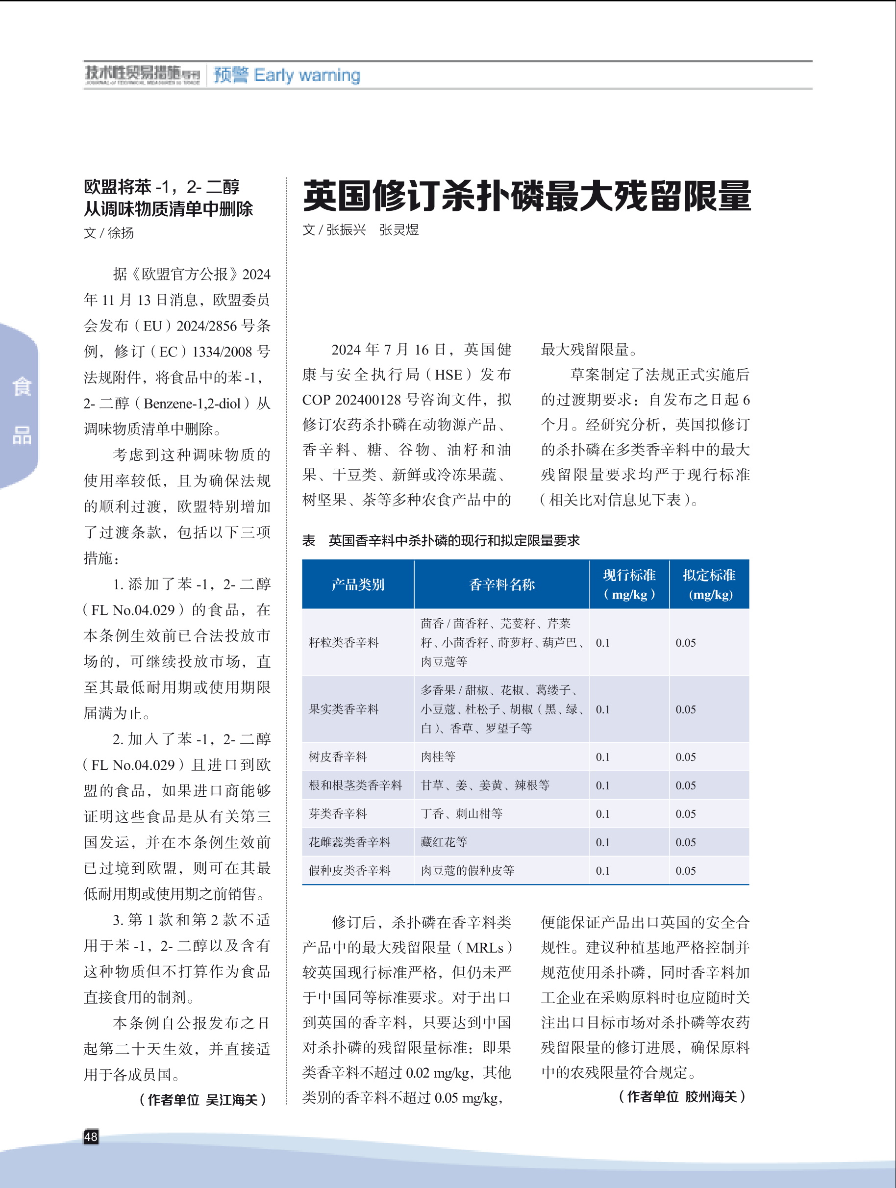 2024年第6期技术性贸易措施导刊 第50页