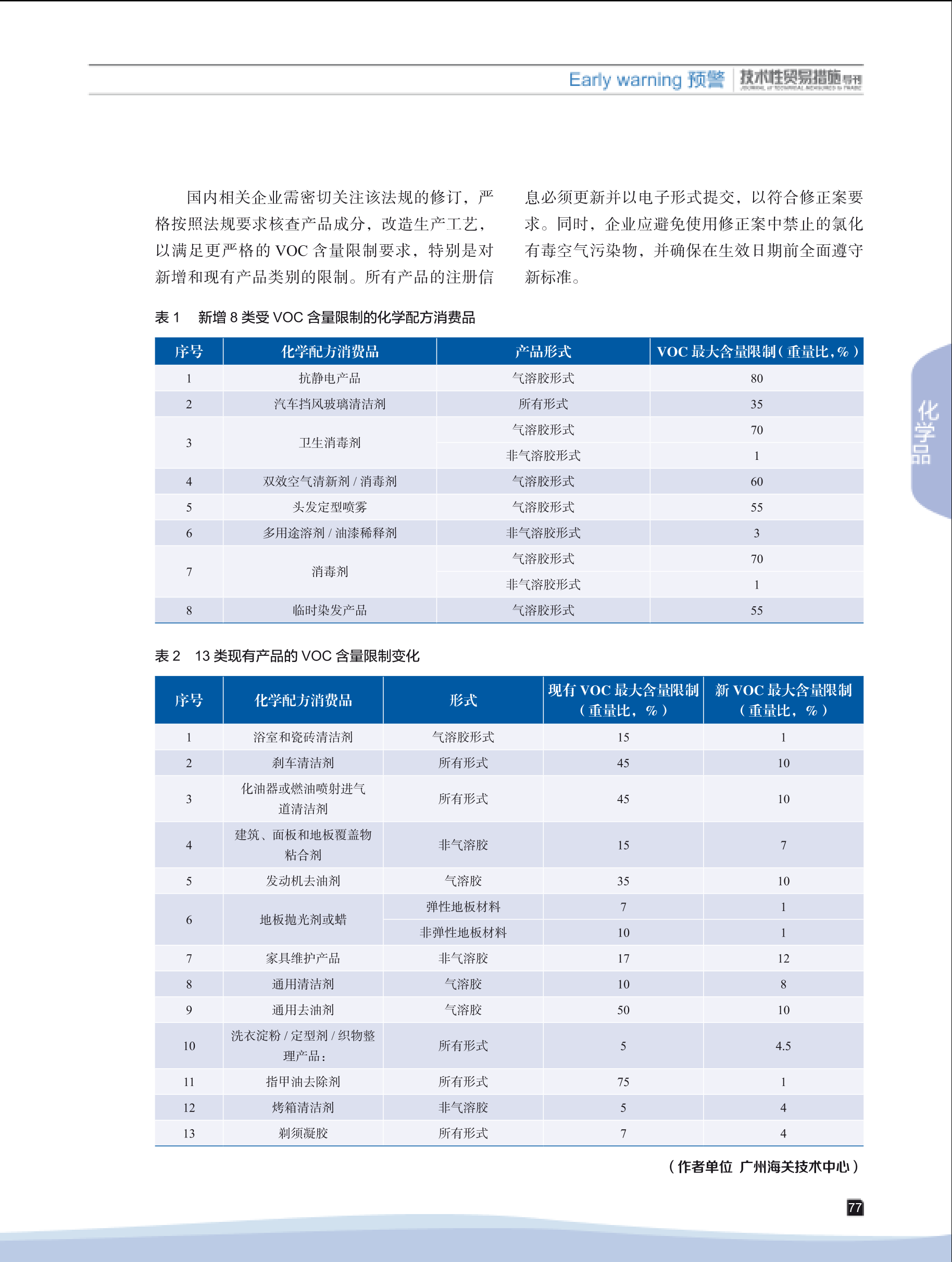 2024年第6期技术性贸易措施导刊 第79页