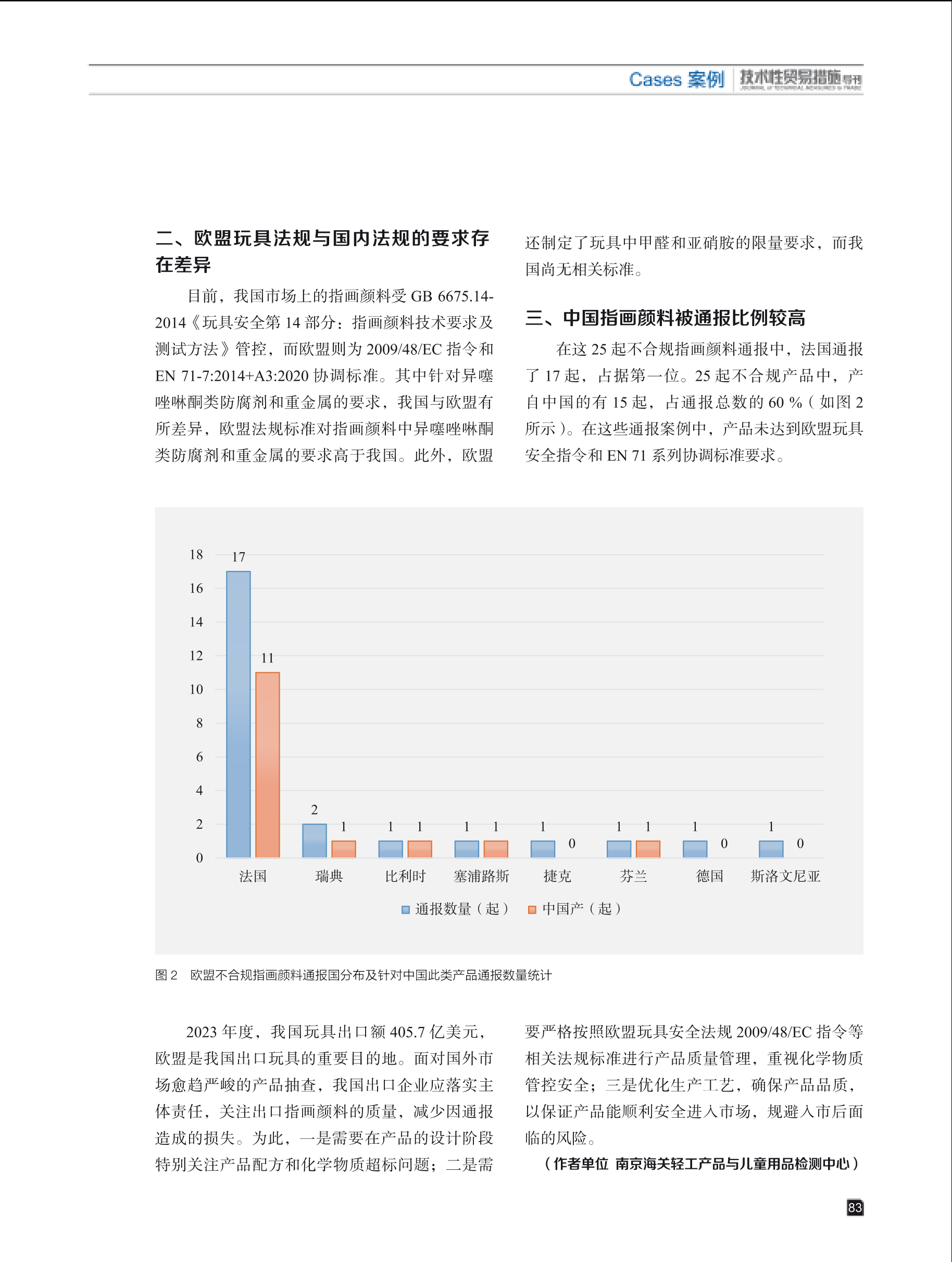 2024年第6期技术性贸易措施导刊 第85页