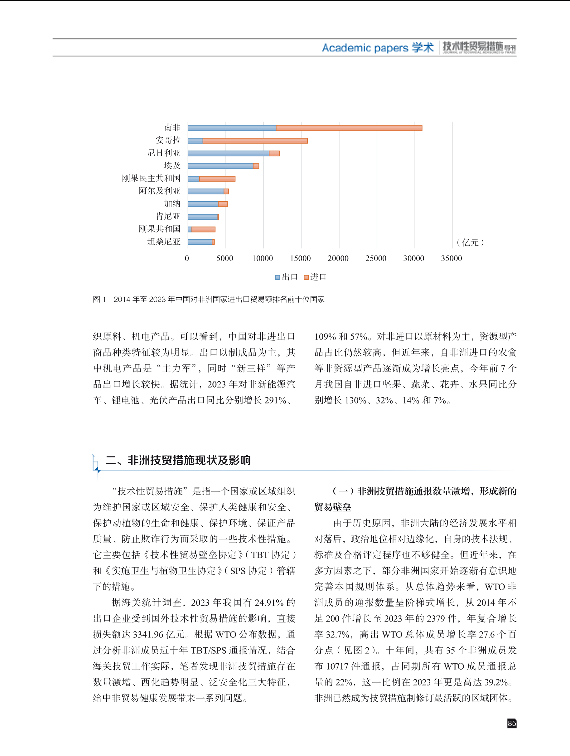 2024年第6期技术性贸易措施导刊 第87页