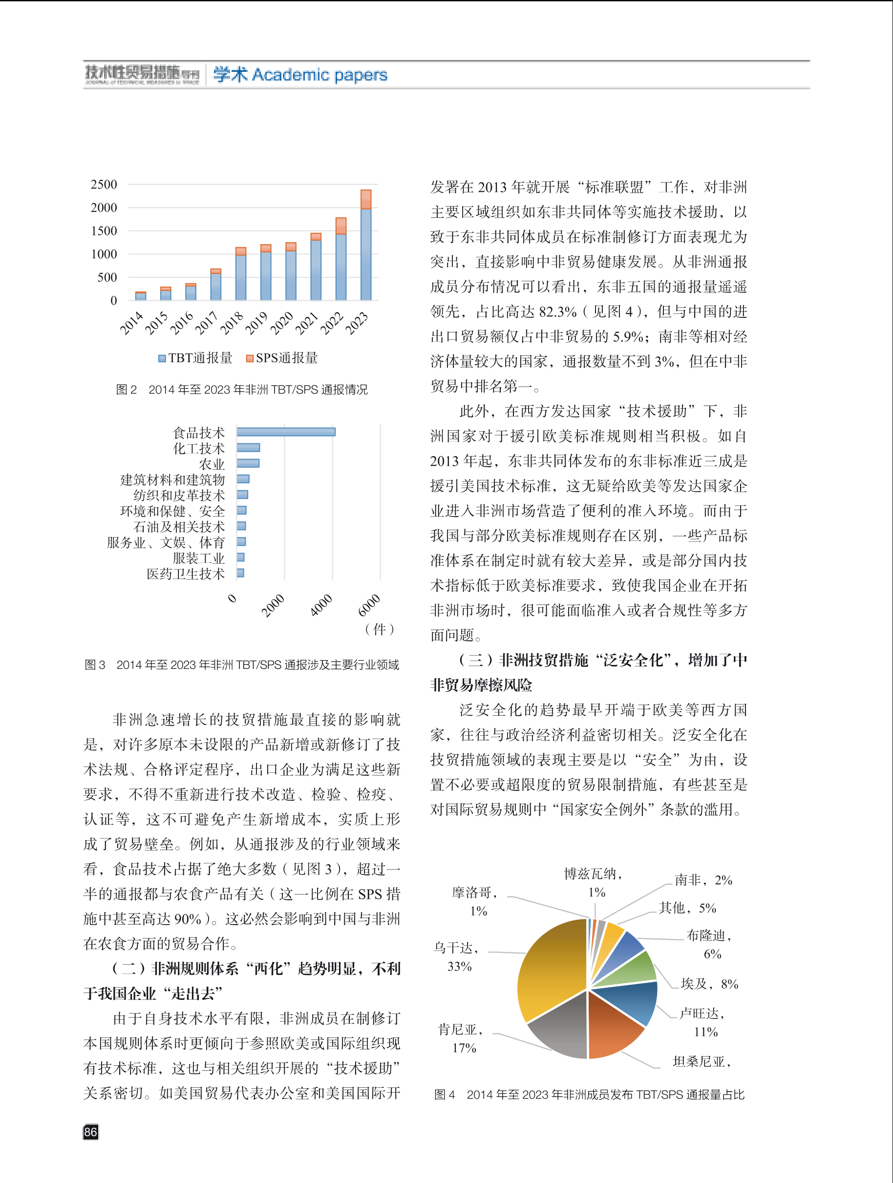 2024年第6期技术性贸易措施导刊 第88页