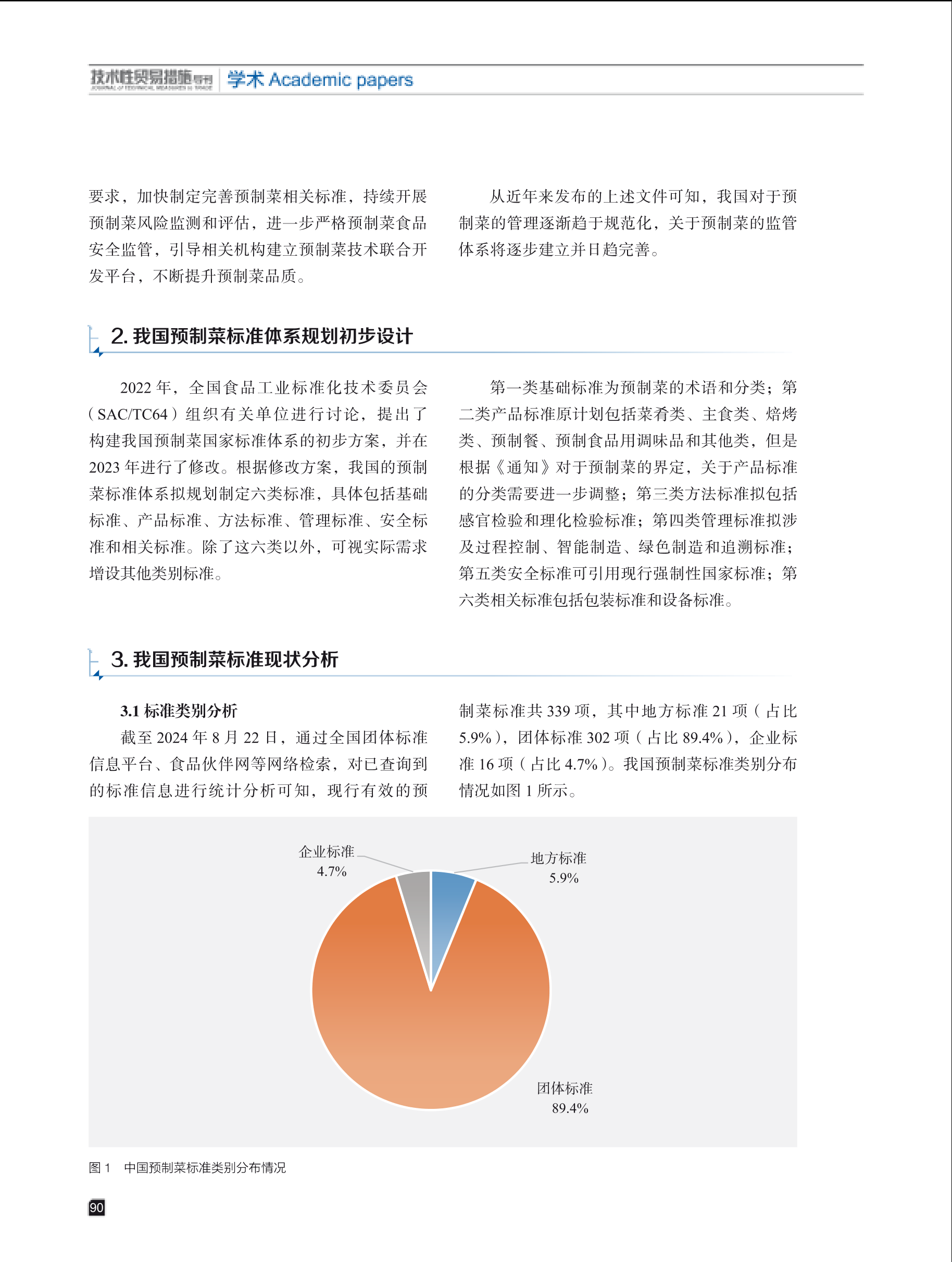 2024年第6期技术性贸易措施导刊 第92页