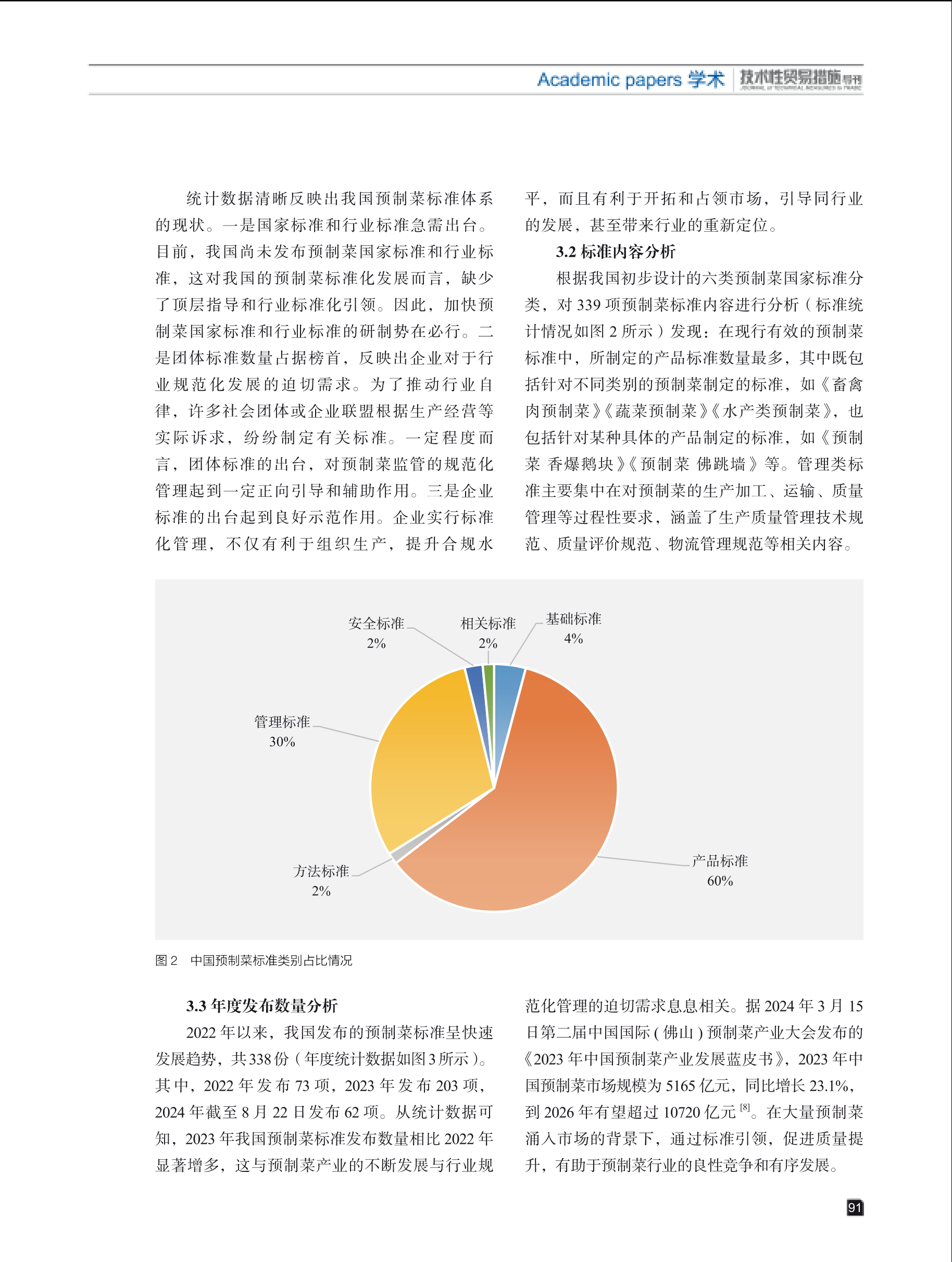 2024年第6期技术性贸易措施导刊 第93页