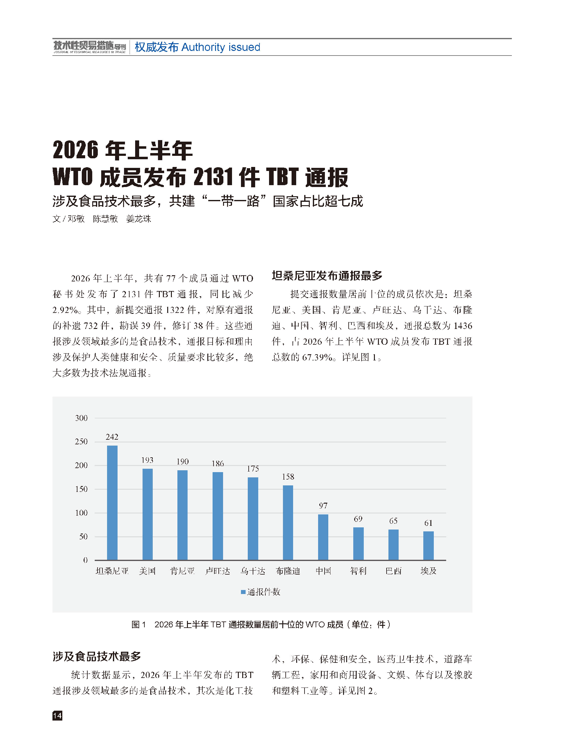 2026年第4期技术性贸易措施导刊 第16页