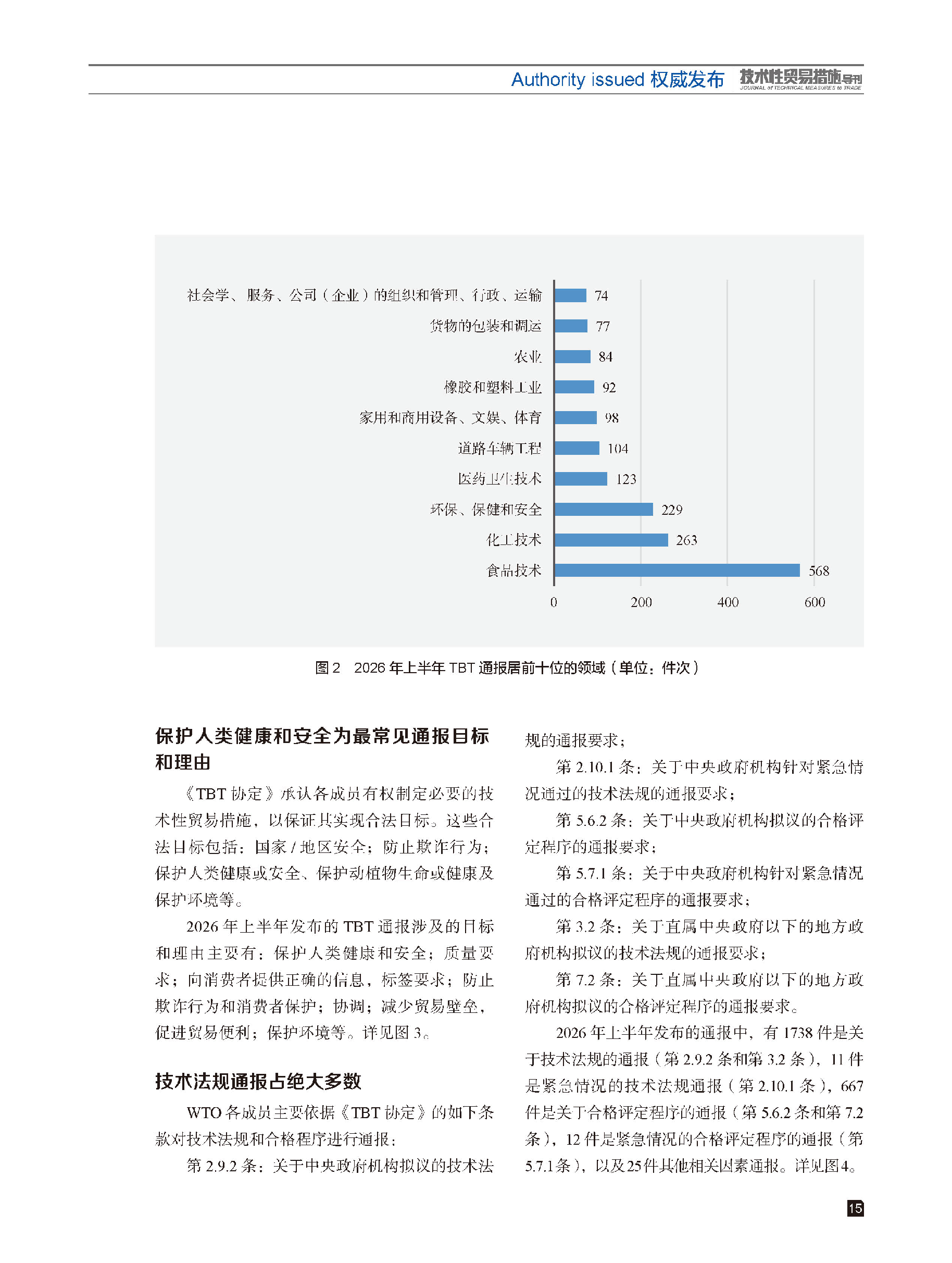 2026年第4期技术性贸易措施导刊 第17页