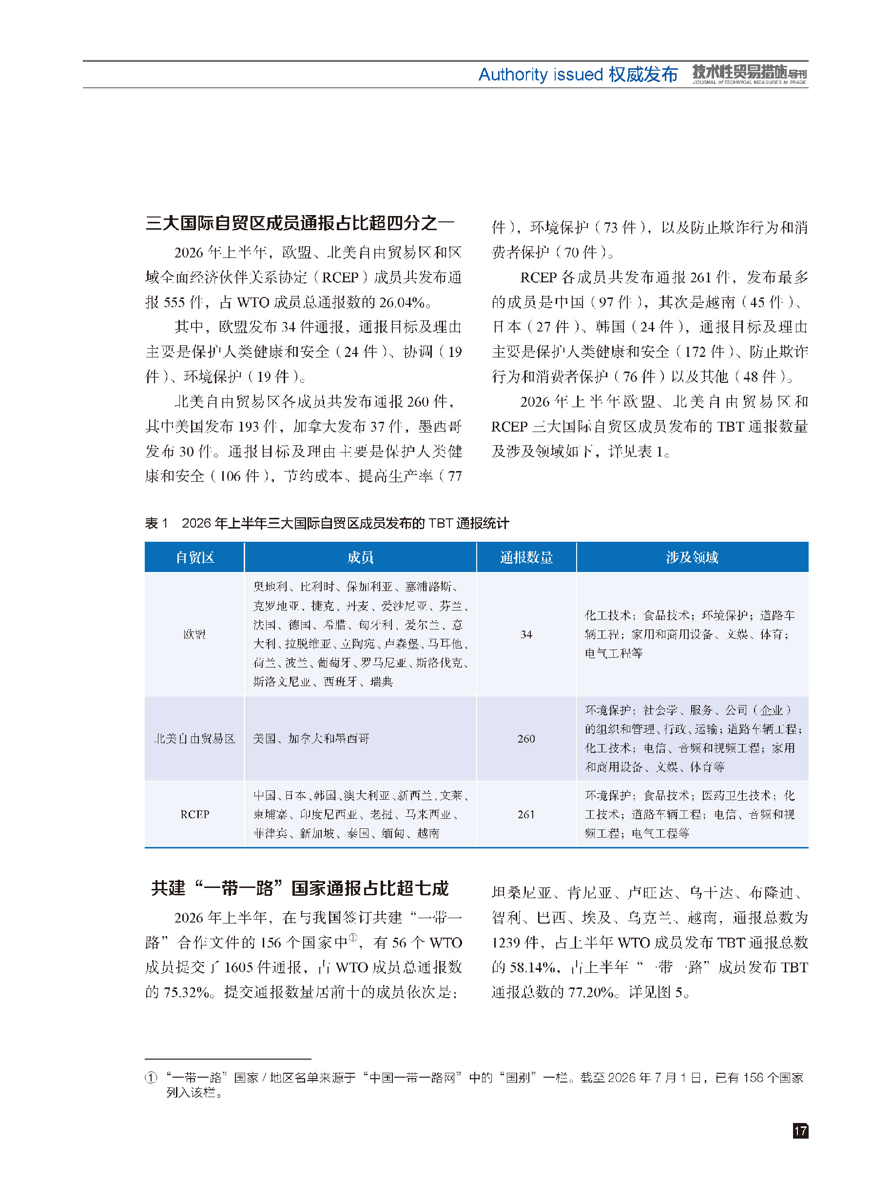 2026年第4期技术性贸易措施导刊 第19页